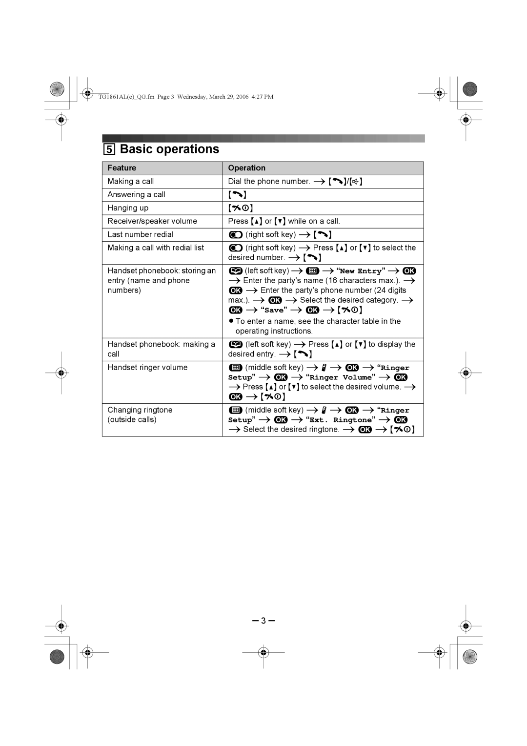 Panasonic KX-TG1861AL manual 5Basic operations, Feature Operation, Setup i#iRinger Volume i#, Setup i#iExt. Ringtone i# 