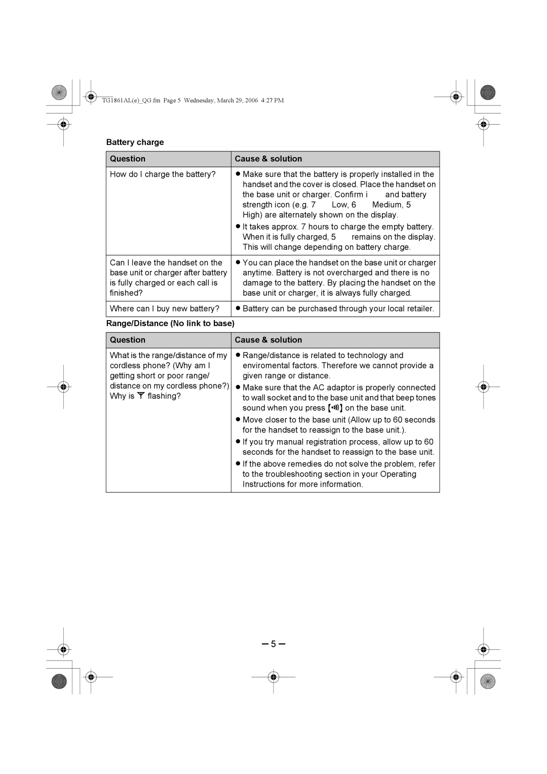 Panasonic KX-TG1861AL Battery charge Question Cause & solution, Range/Distance No link to base Question Cause & solution 