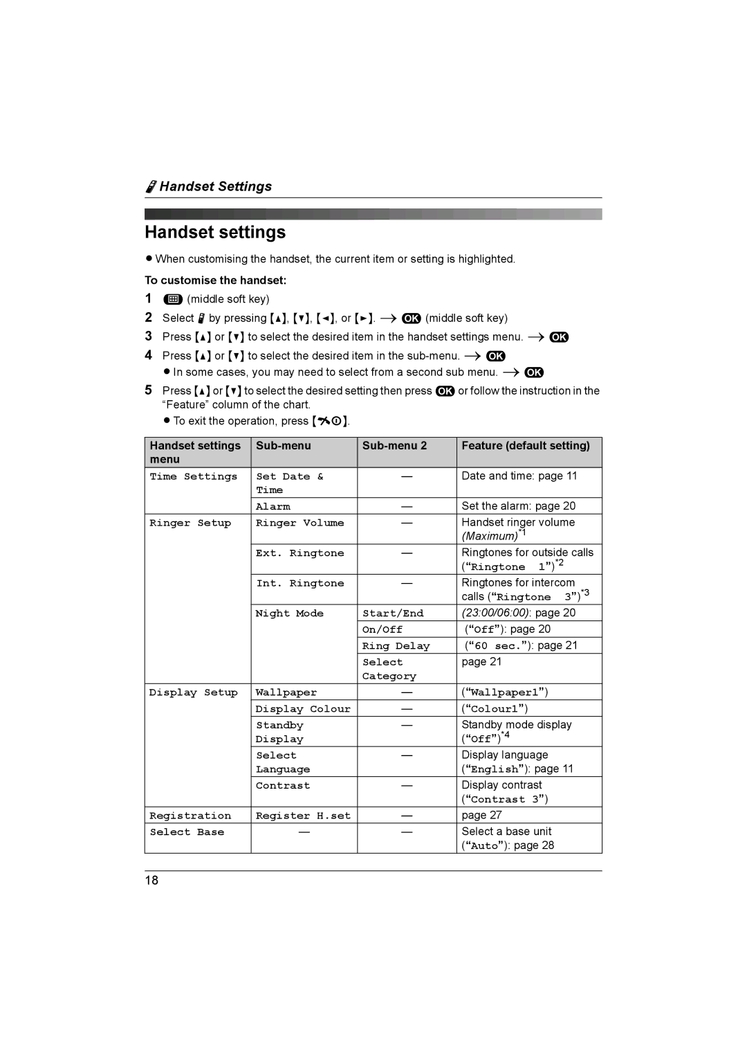 Panasonic KX-TG1861NZ operating instructions Handset settings 