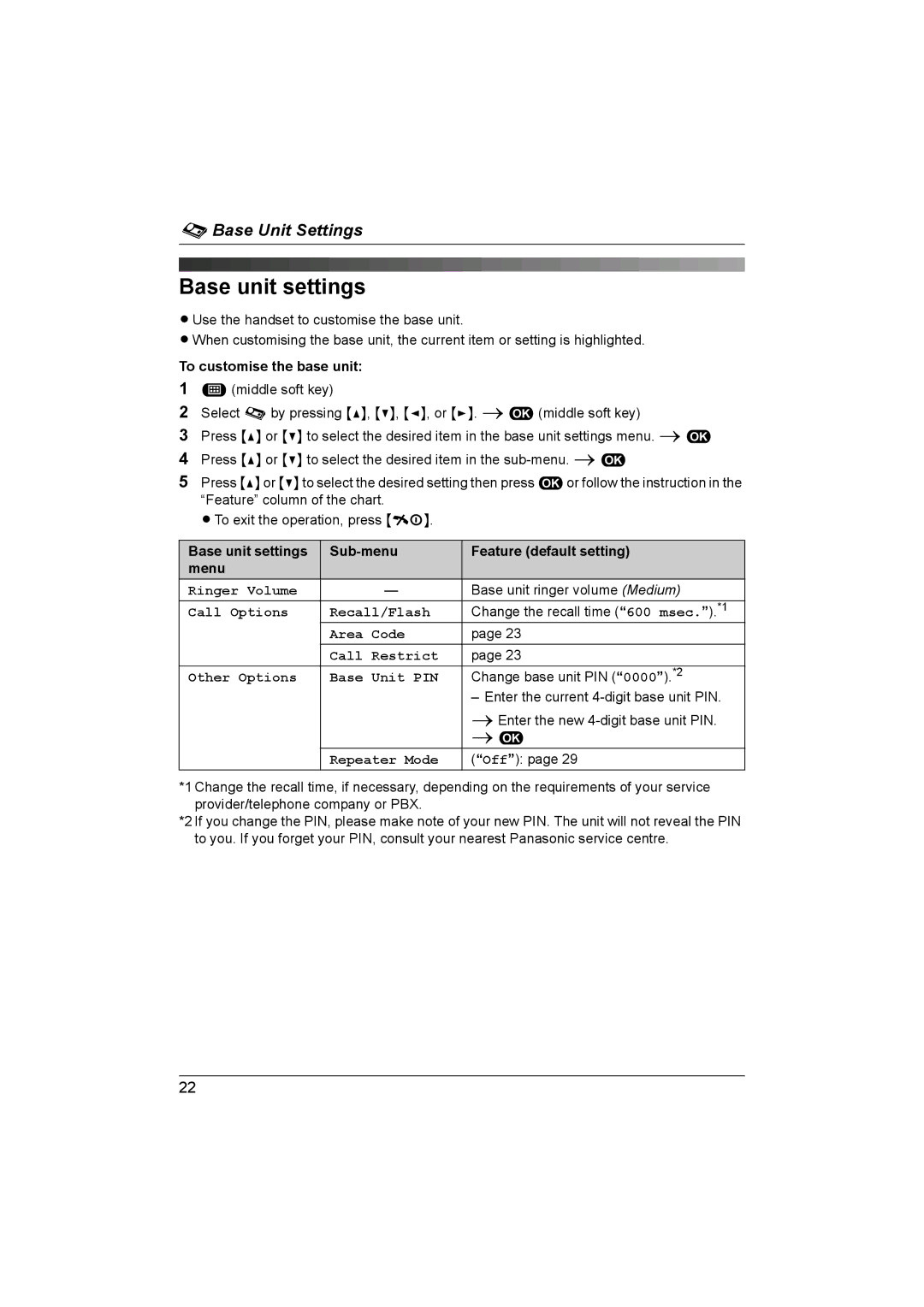 Panasonic KX-TG1861NZ Base unit settings, Call Options Recall/Flash, Area Code Call Restrict Other Options Base Unit PIN 