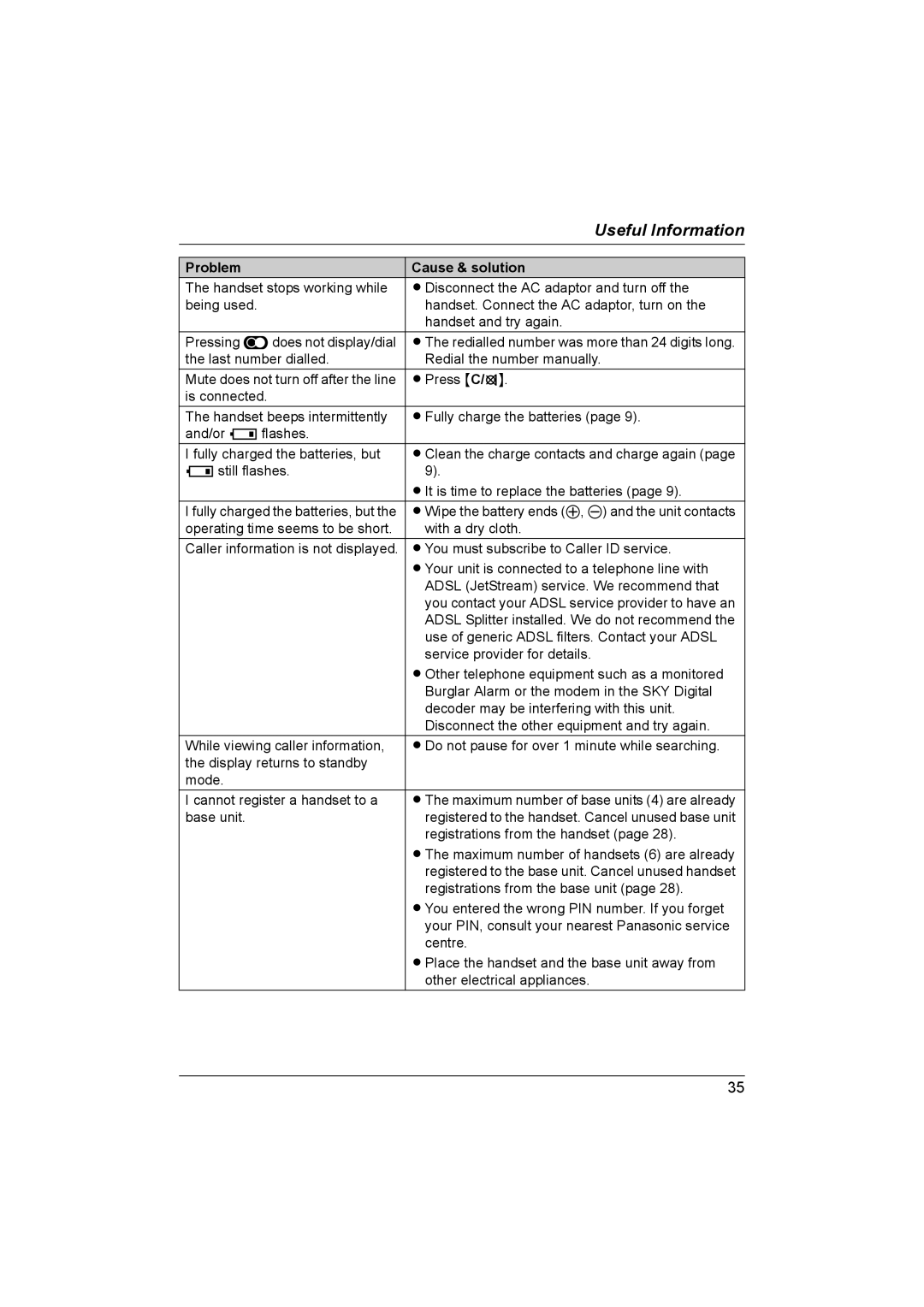 Panasonic KX-TG1861NZ operating instructions LWipe the battery ends S, T and the unit contacts 