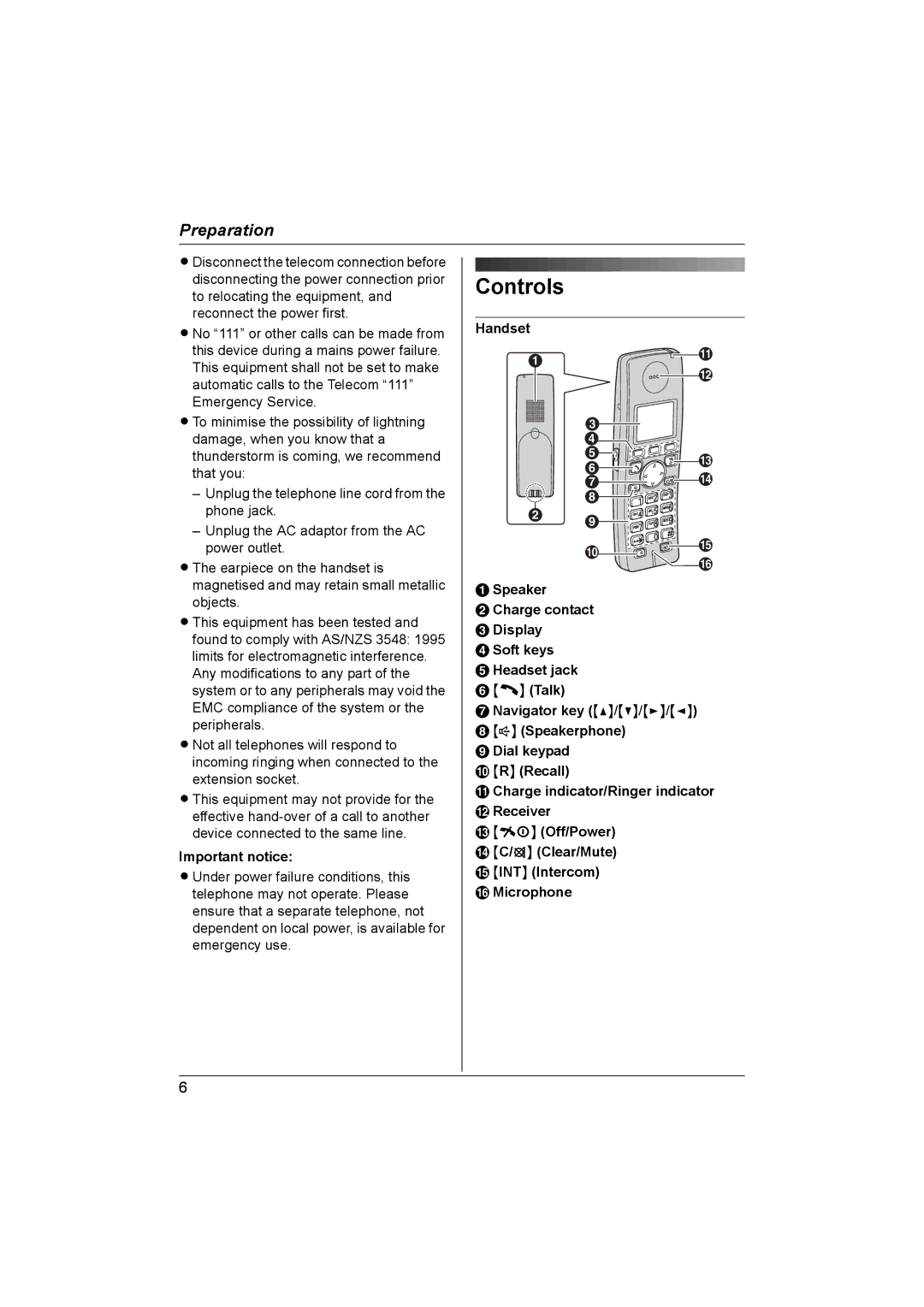 Panasonic KX-TG1861NZ operating instructions Controls, Important notice 