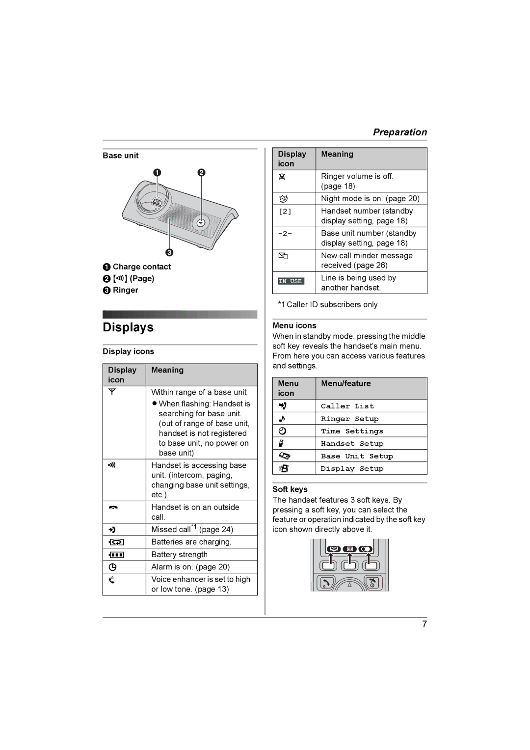 Panasonic KX-TG1861NZ operating instructions Displays 