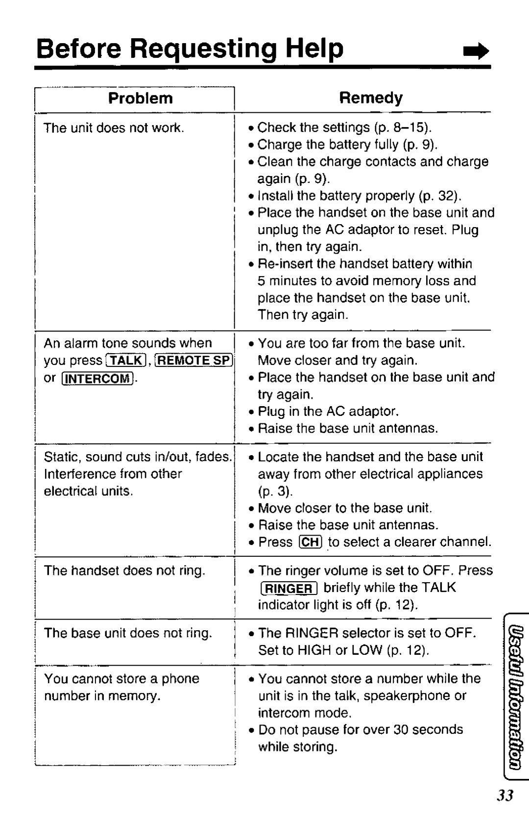 Panasonic KX-TG210-B, KX-TG210-S manual 