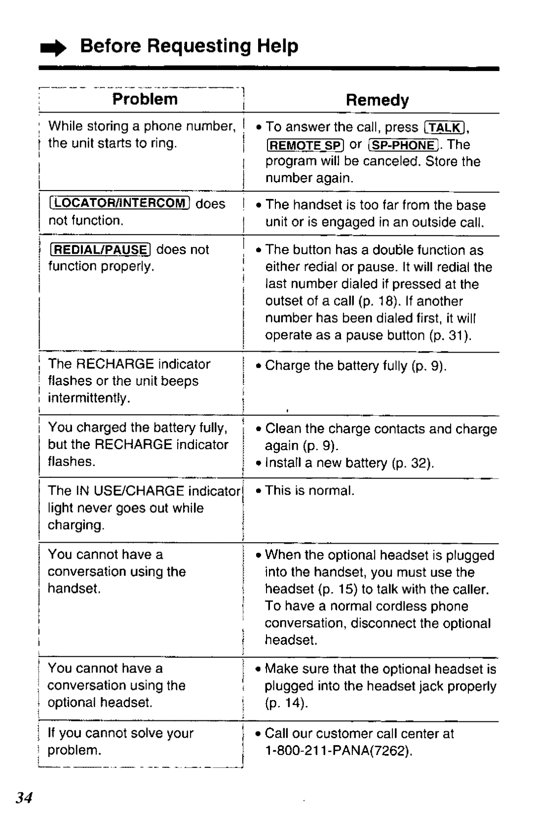 Panasonic KX-TG210-S, KX-TG210-B manual 