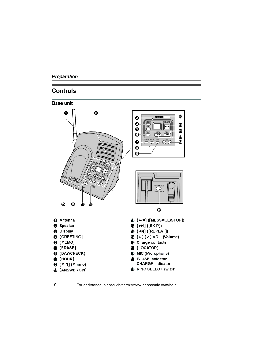 Panasonic KX-TG2130 operating instructions Controls, Base unit 