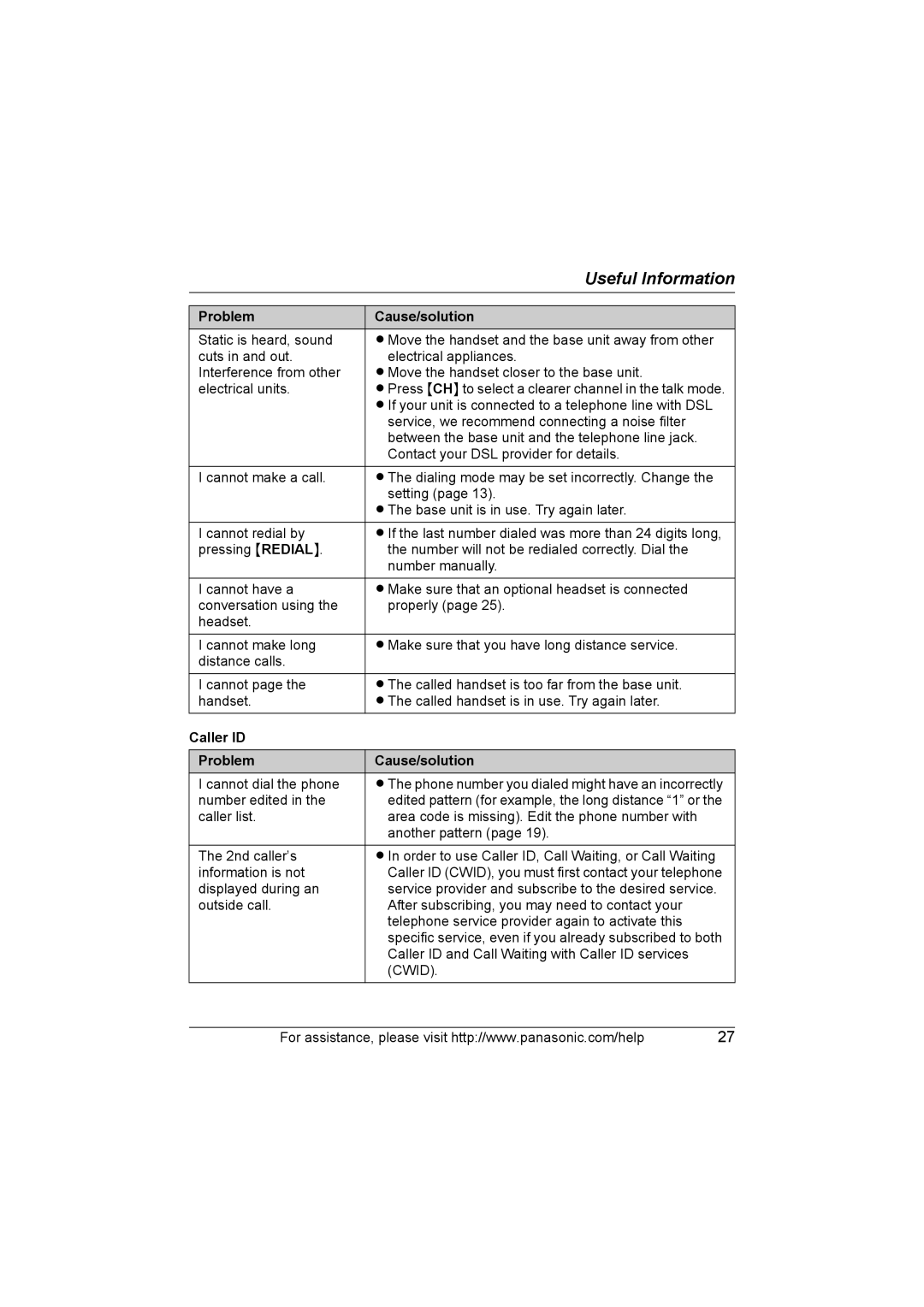 Panasonic KX-TG2130 operating instructions Caller ID Problem Cause/solution 