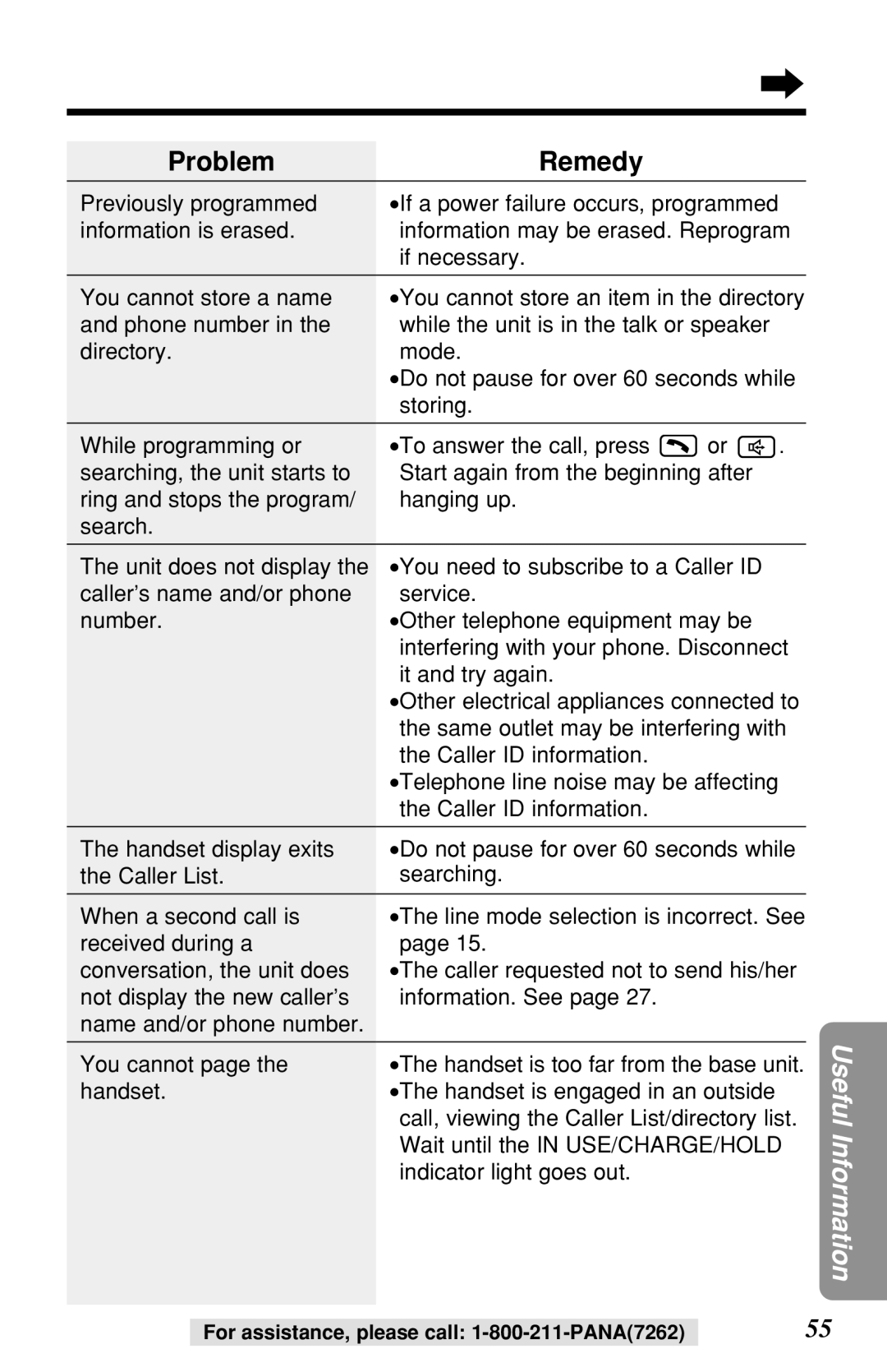 Panasonic KX-TG2219B operating instructions Useful Information 