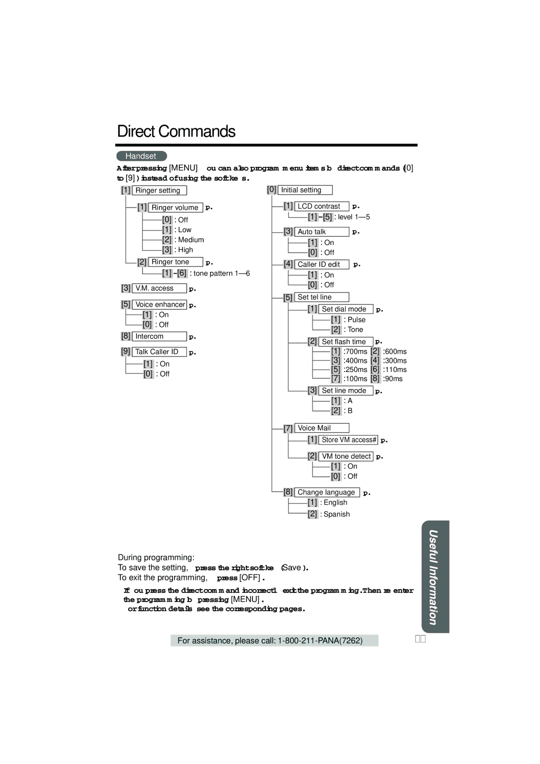 Panasonic KX-TG2235B operating instructions Direct Commands, To exit the programming, press OFF 