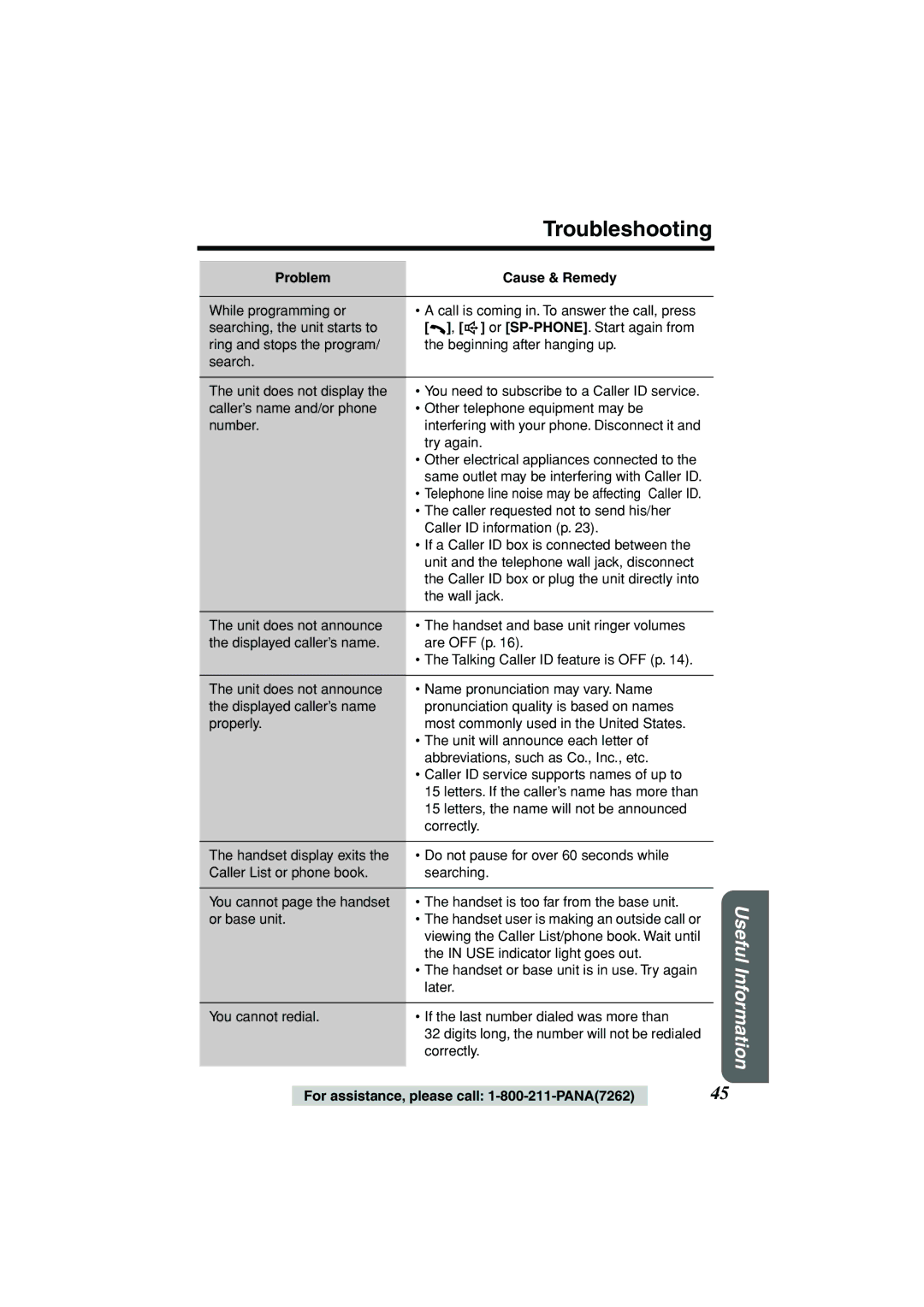 Panasonic KX-TG2235B operating instructions Troubleshooting 