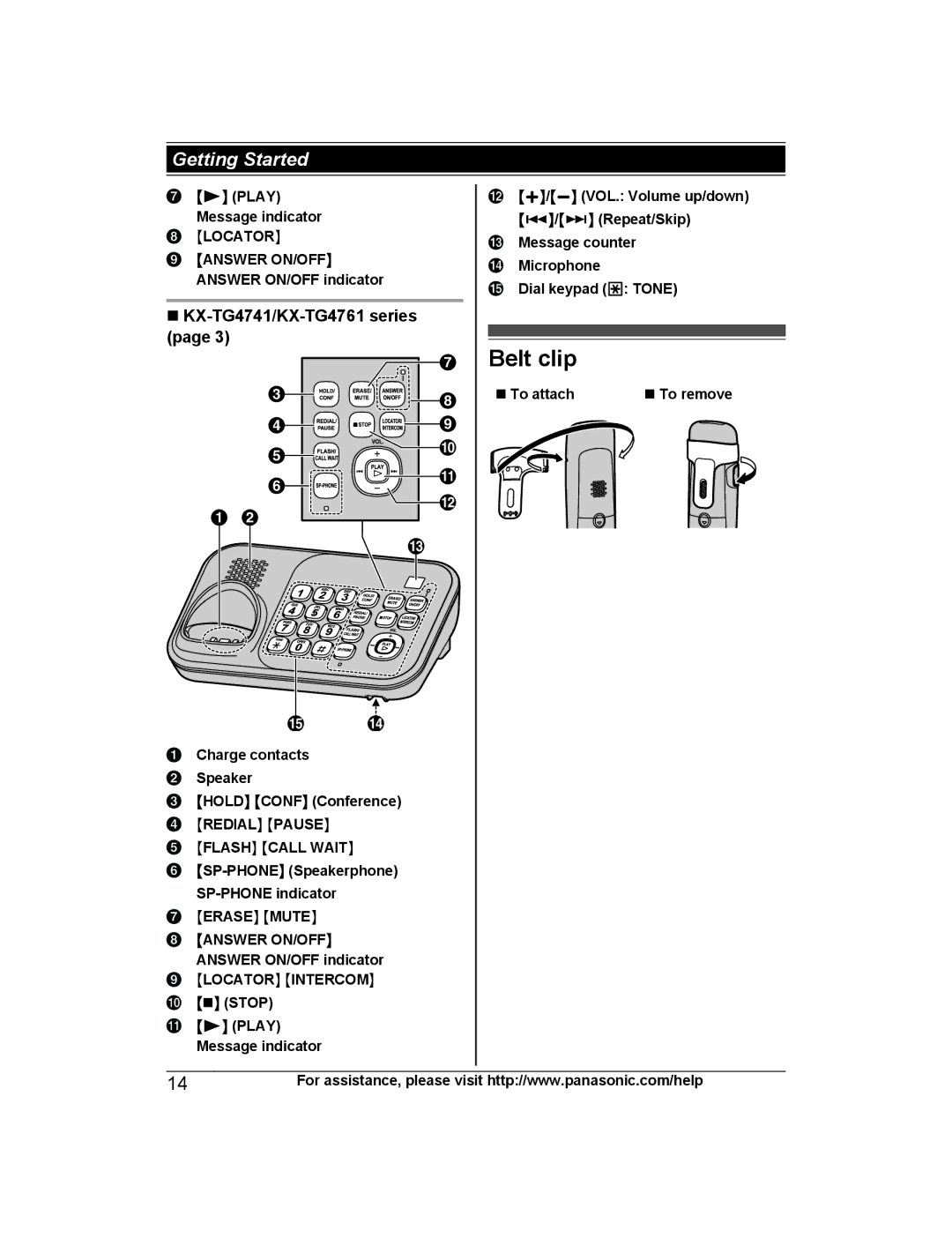 Panasonic KX-TG4734B, KX-TG223SK, KX-TG4745B, KX-TG4744B, KXTG4741B, KXTG4753B, KXTG4743B, KXTG4745B, KXTG4733B Belt clip 