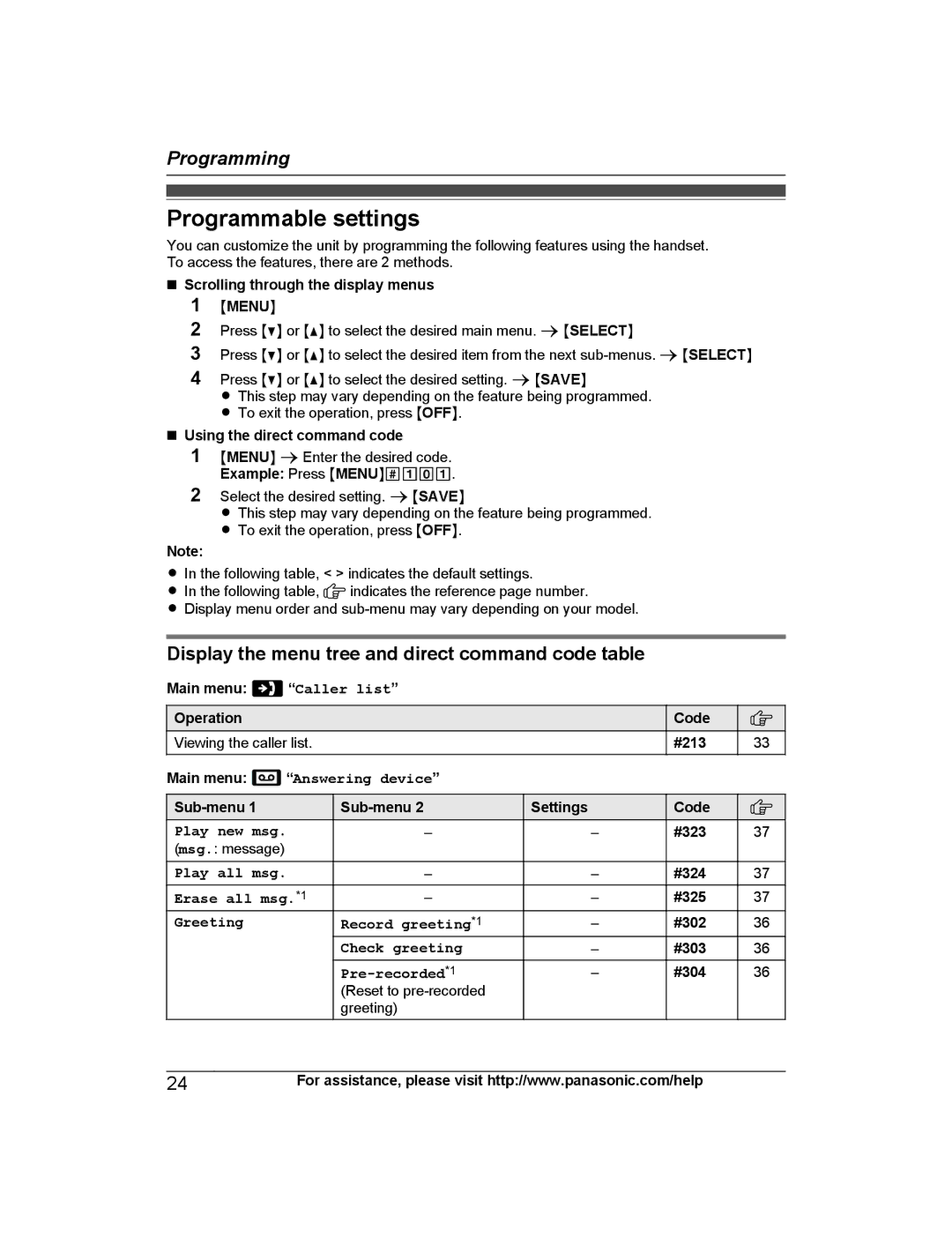 Panasonic KX-TG4745, KX-TG223SK Programmable settings, Display the menu tree and direct command code table, Sub-menu 