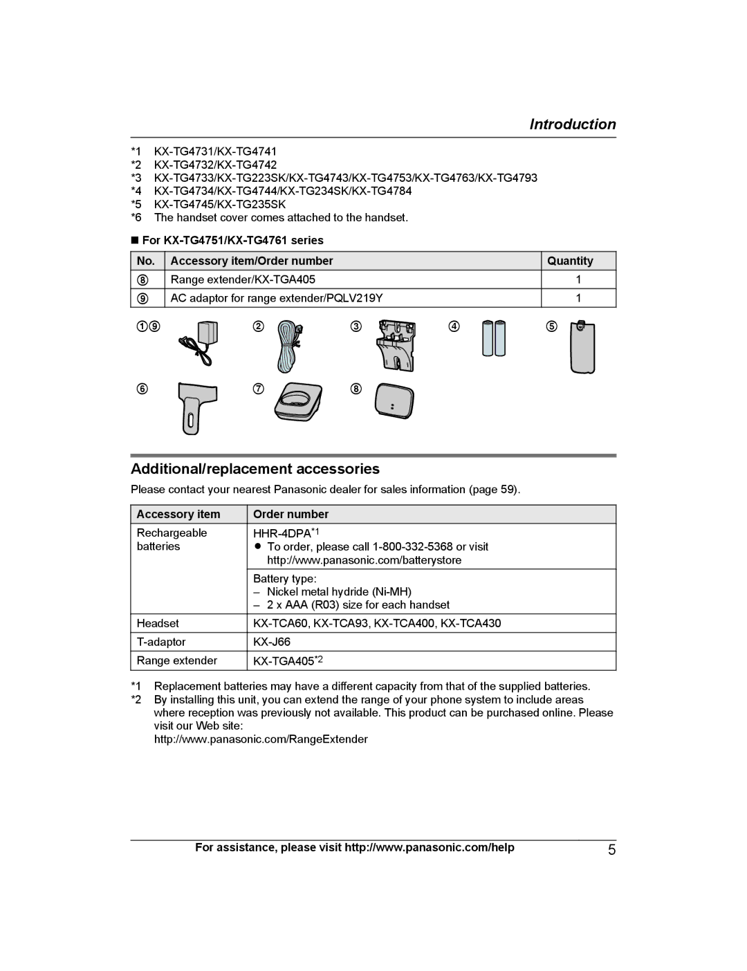 Panasonic KXTG4753B, KX-TG223SK, KX-TG4745B, KX-TG4744B Additional/replacement accessories, Accessory item Order number 