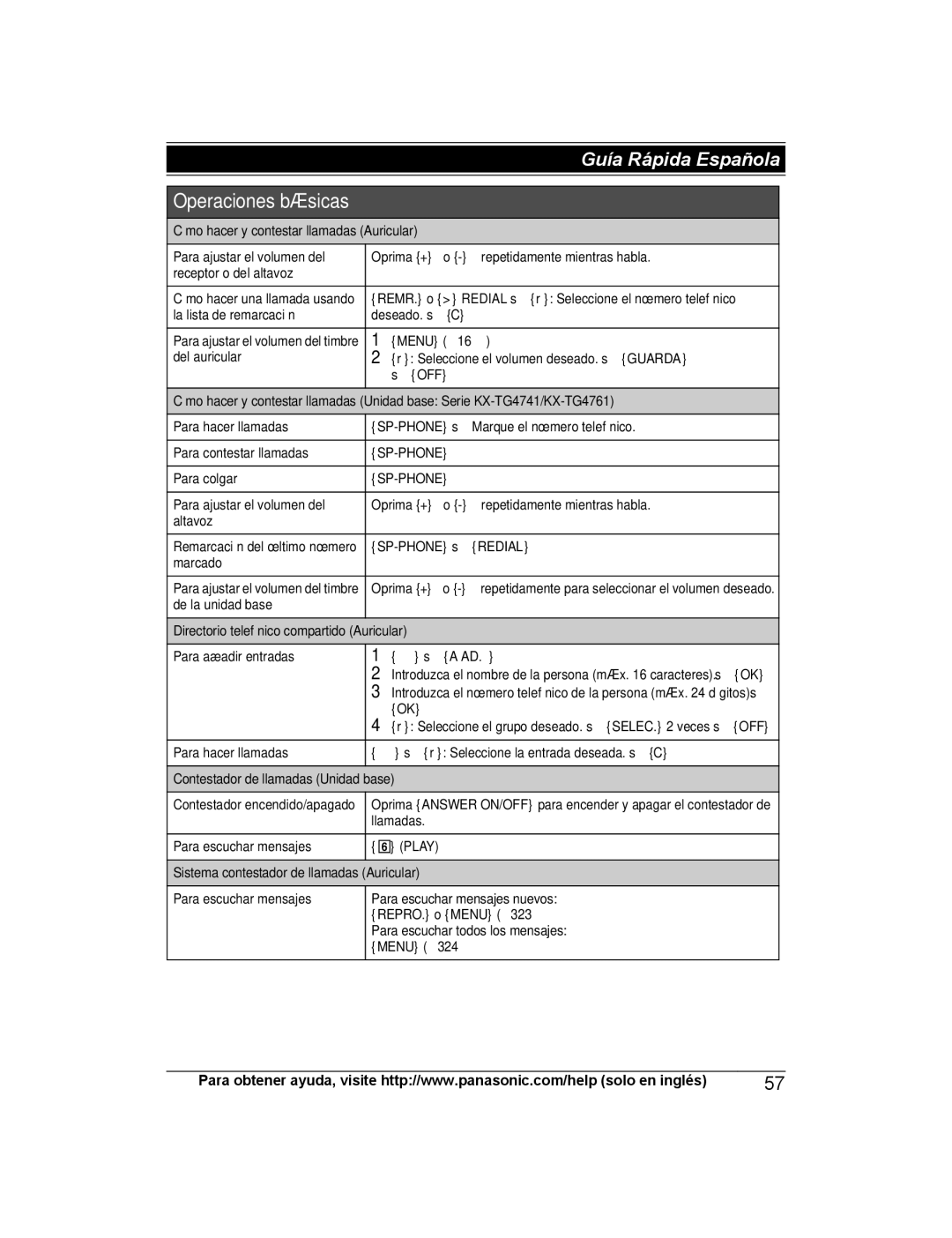 Panasonic KX-TG4741B SP-PHONE s Redial, Directorio telefónico compartido Auricular, Contestador de llamadas Unidad base 