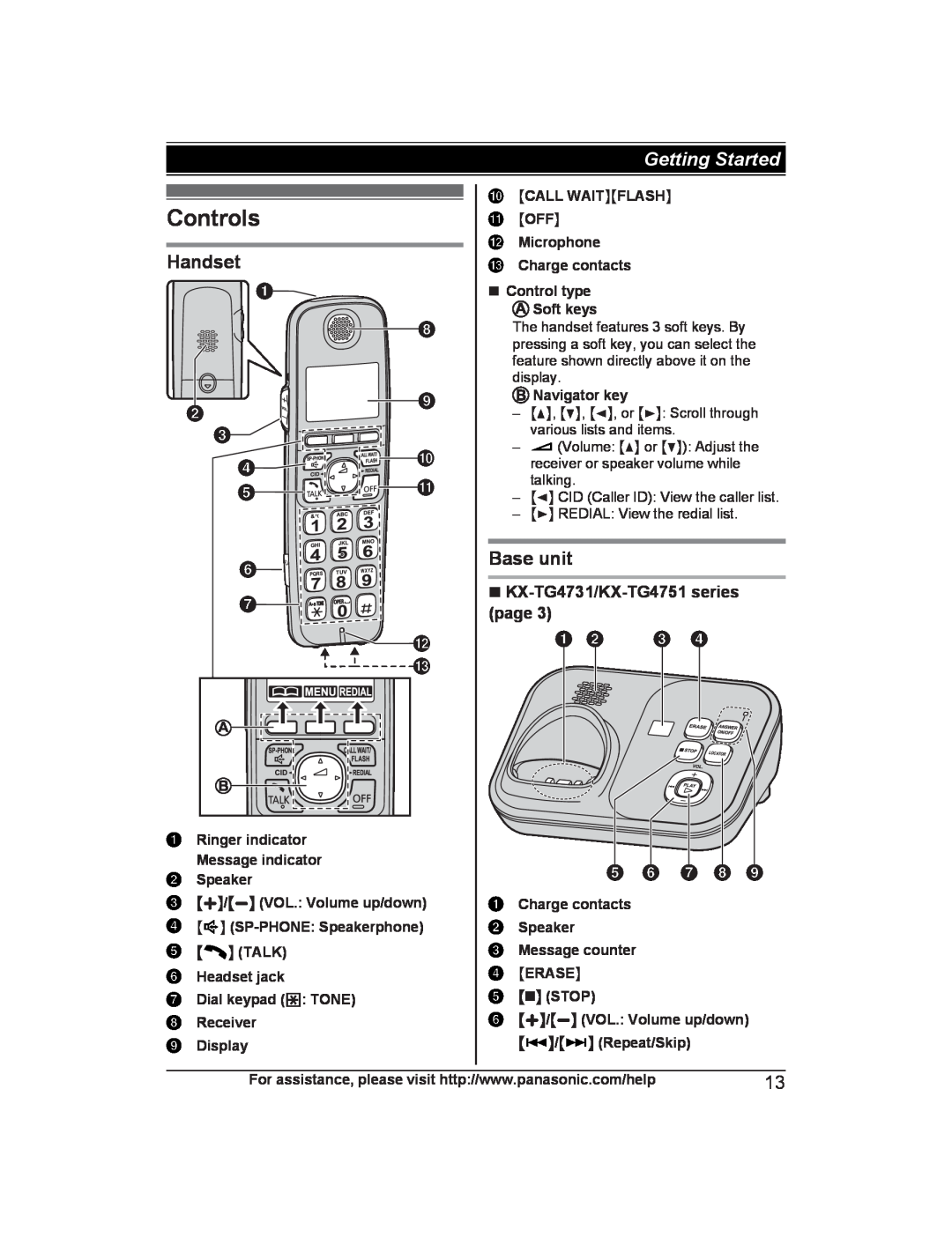 Panasonic KX-TG4741B, KX-TG223SK Controls, Handset, Base unit, F G L M, n KX-TG4731/KX-TG4751 series page A B C D E F G H 