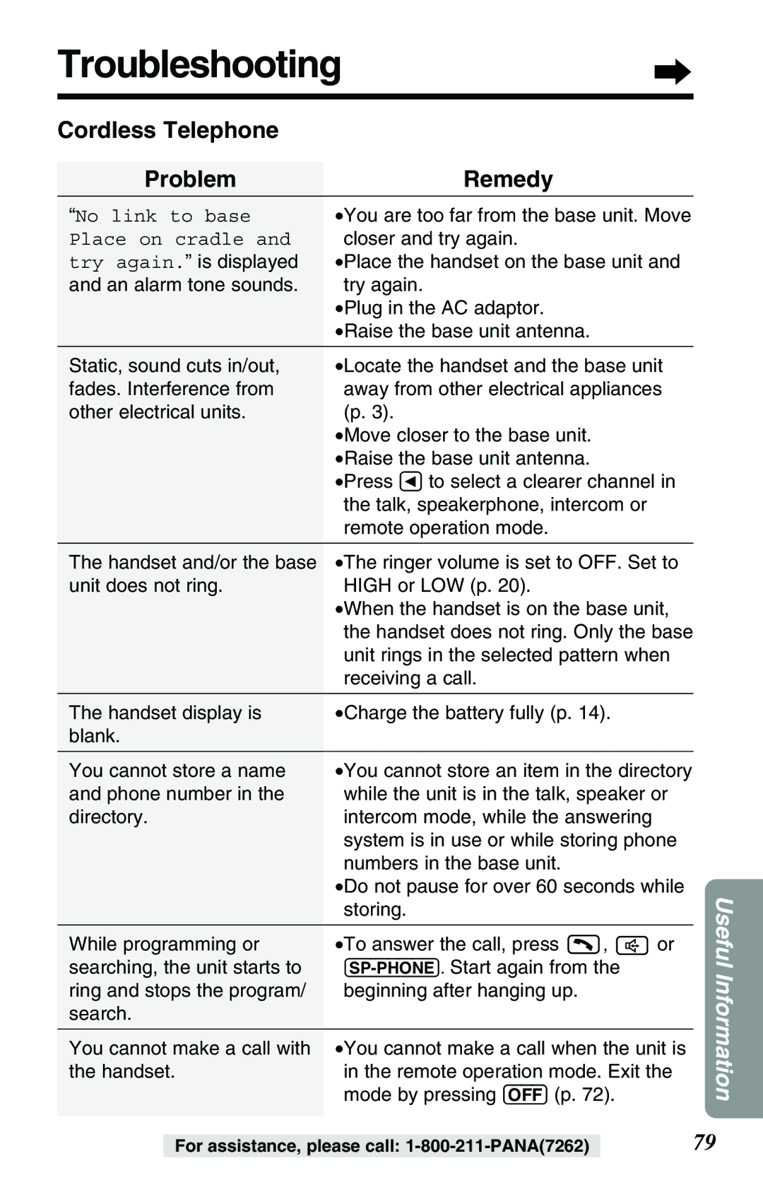 Panasonic KX-TG2257PW, KX-TG2257S operating instructions Troubleshooting, Cordless Telephone ProblemRemedy 