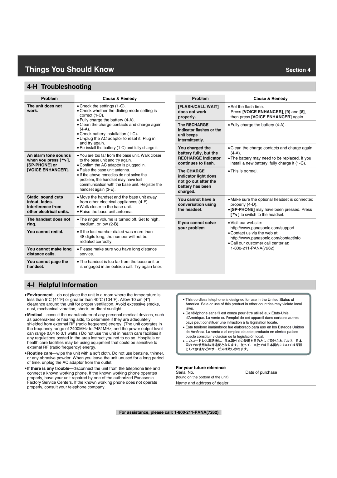 Panasonic KX-TG2302 operating instructions Troubleshooting, Helpful Information 