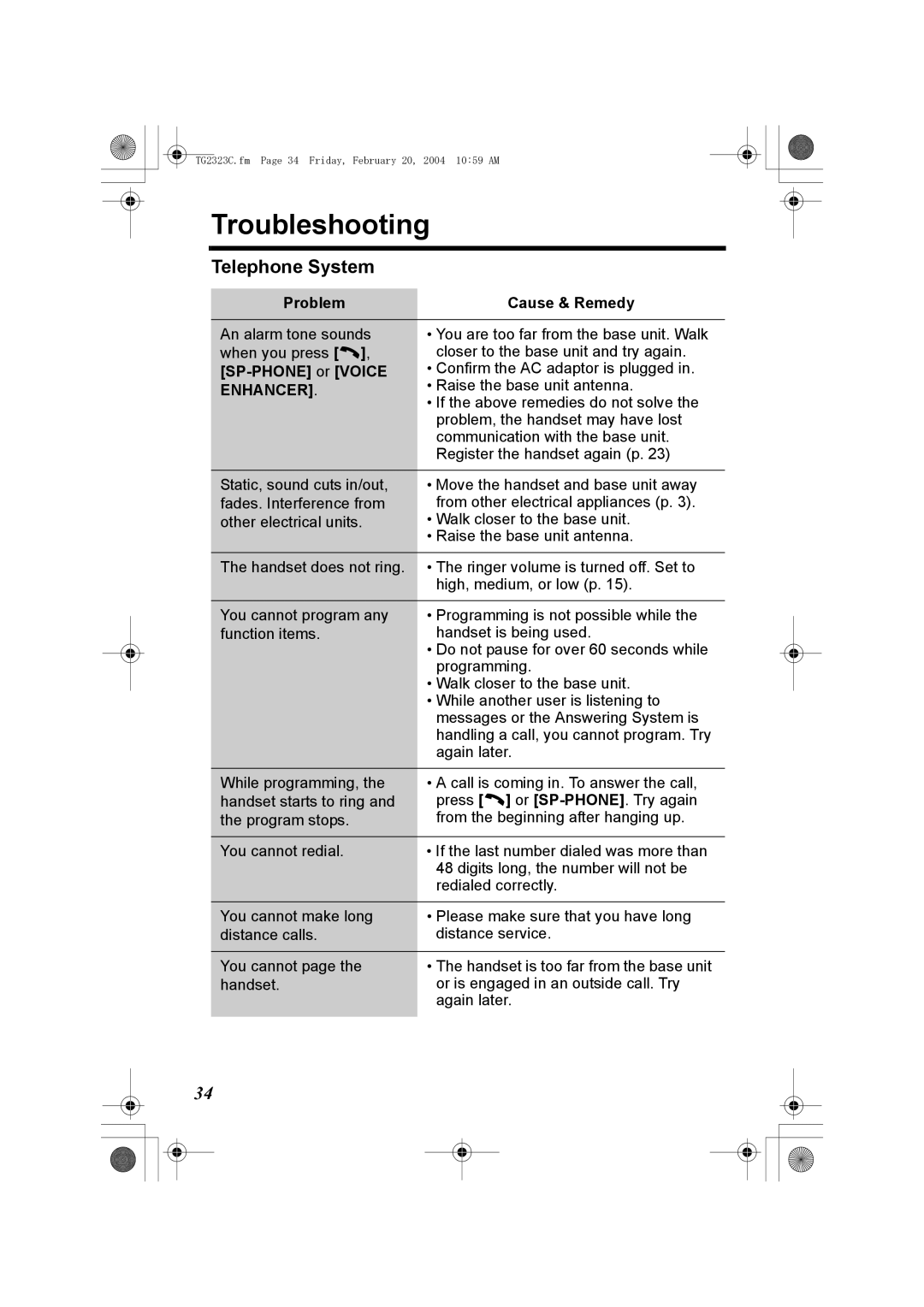 Panasonic kX-TG2323C operating instructions Troubleshooting, Telephone System, Problem Cause & Remedy 