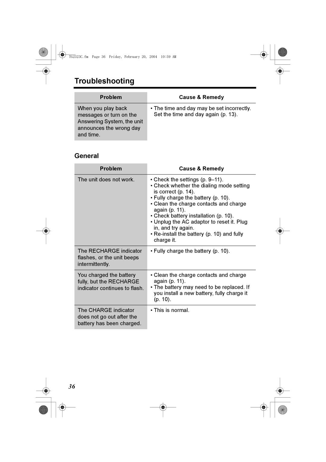 Panasonic kX-TG2323C operating instructions Troubleshooting, General 