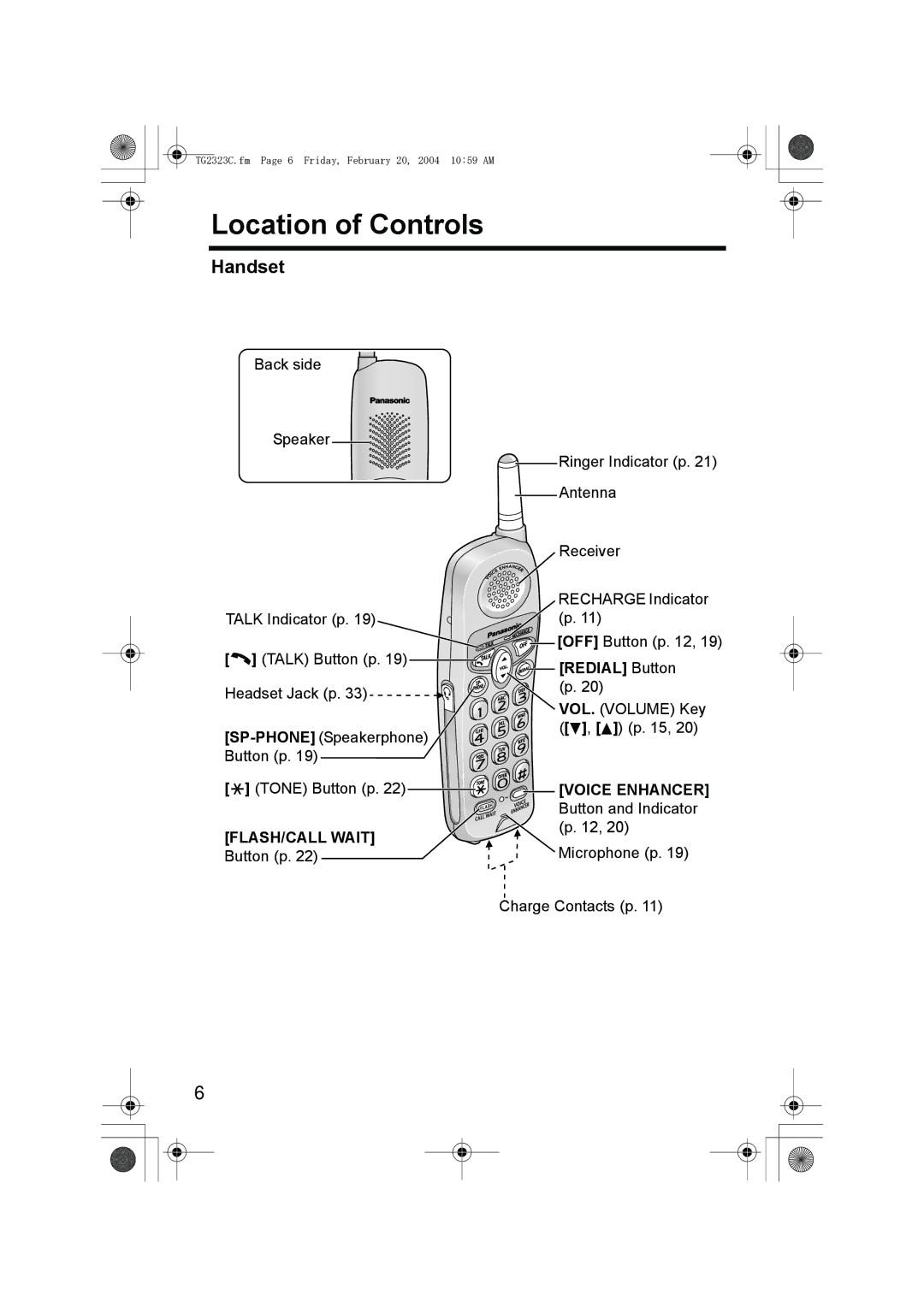 Panasonic kX-TG2323C operating instructions Location of Controls, Handset, Redial Button 