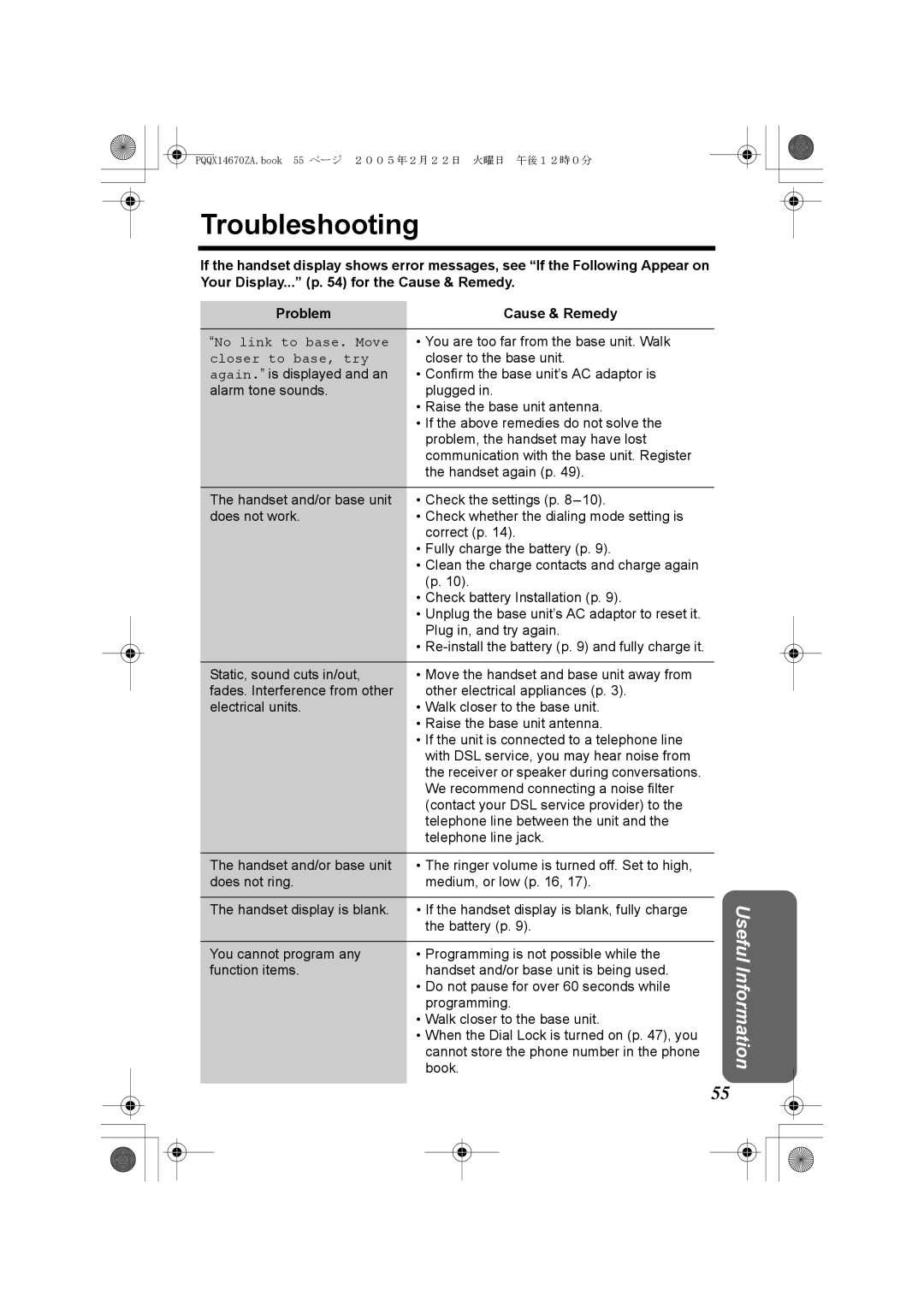 Panasonic KX-TG2340JX operating instructions Troubleshooting 