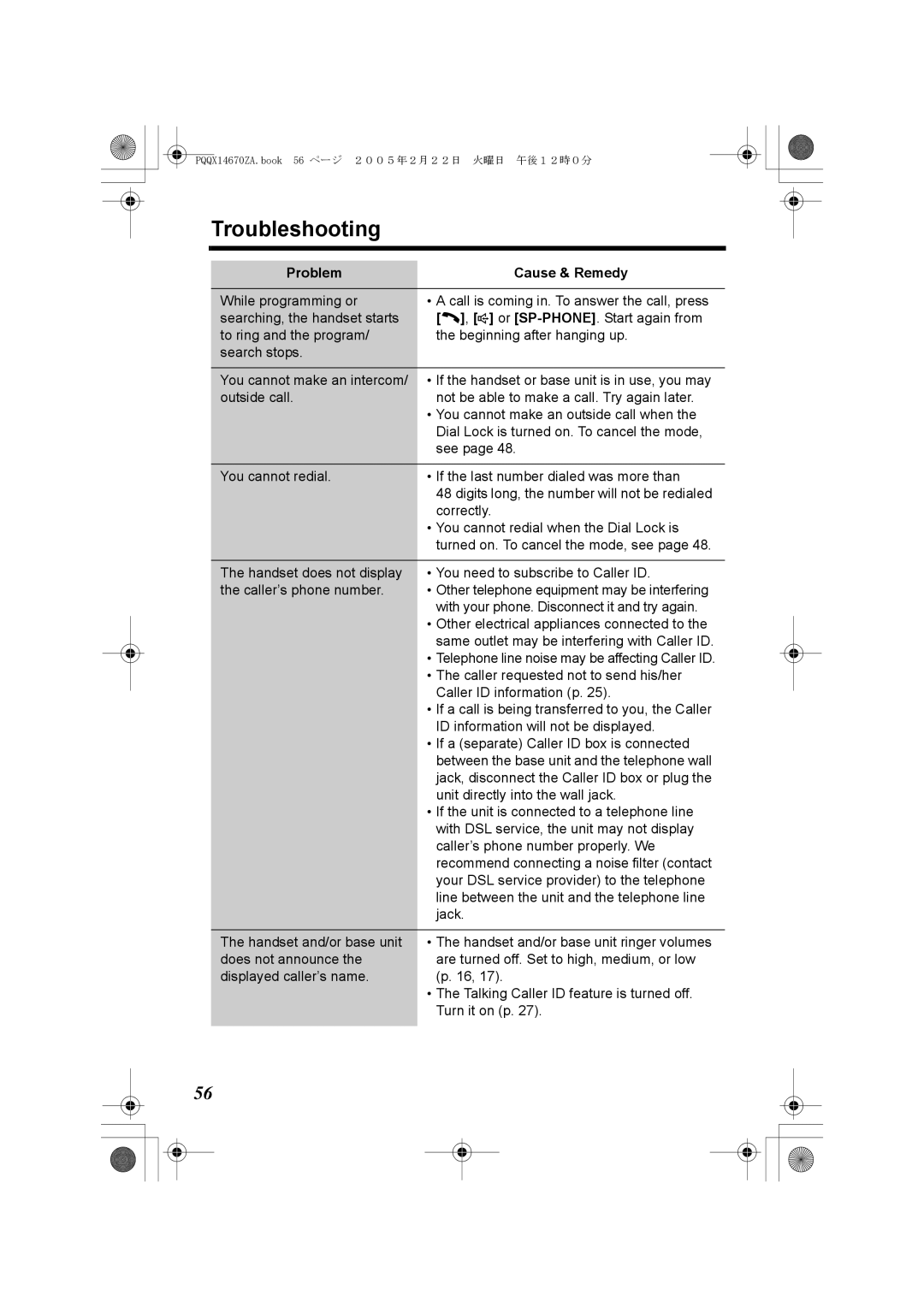 Panasonic KX-TG2340JX operating instructions Troubleshooting, Problem Cause & Remedy 