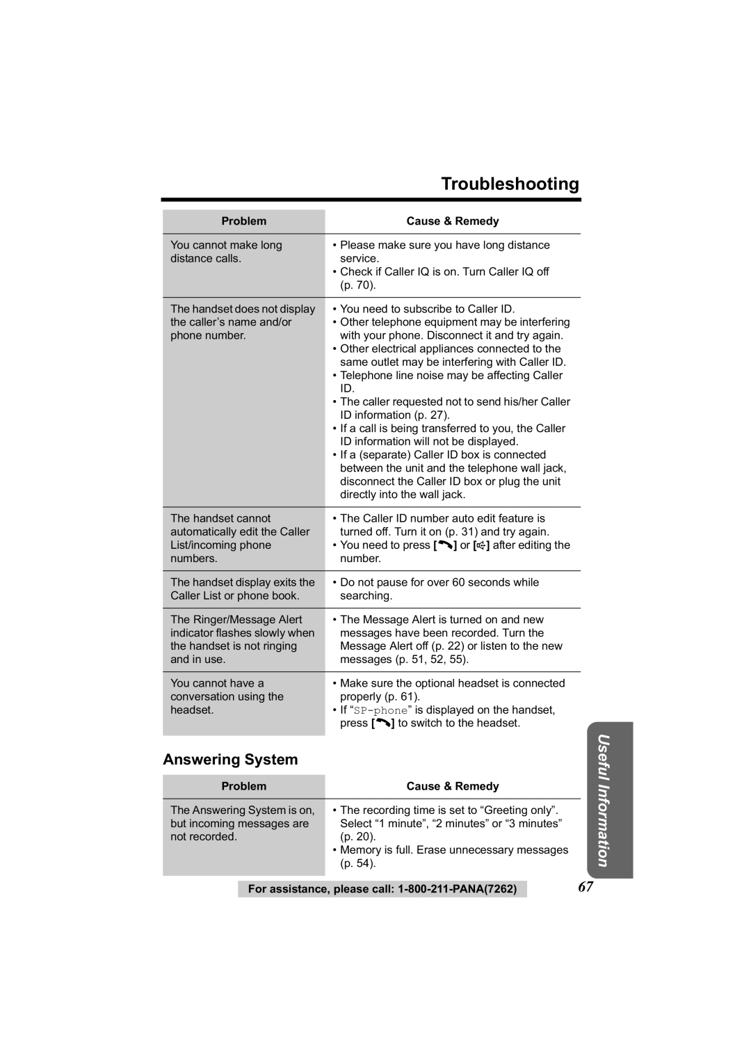 Panasonic KX-TG2344 manual Troubleshooting, Answering System 