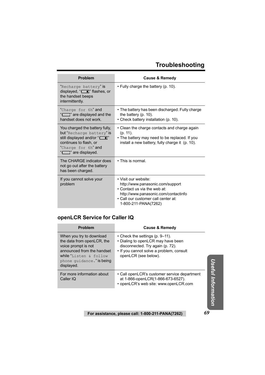 Panasonic KX-TG2344 manual OpenLCR Service for Caller IQ, But Recharge battery is 