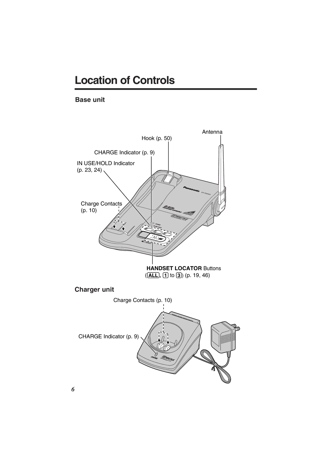 Panasonic KX-TG2352W, KX-TG2352PW Handset Locator Buttons, ALL, 1 to 3 p, Charge Contacts p Charge Indicator p 