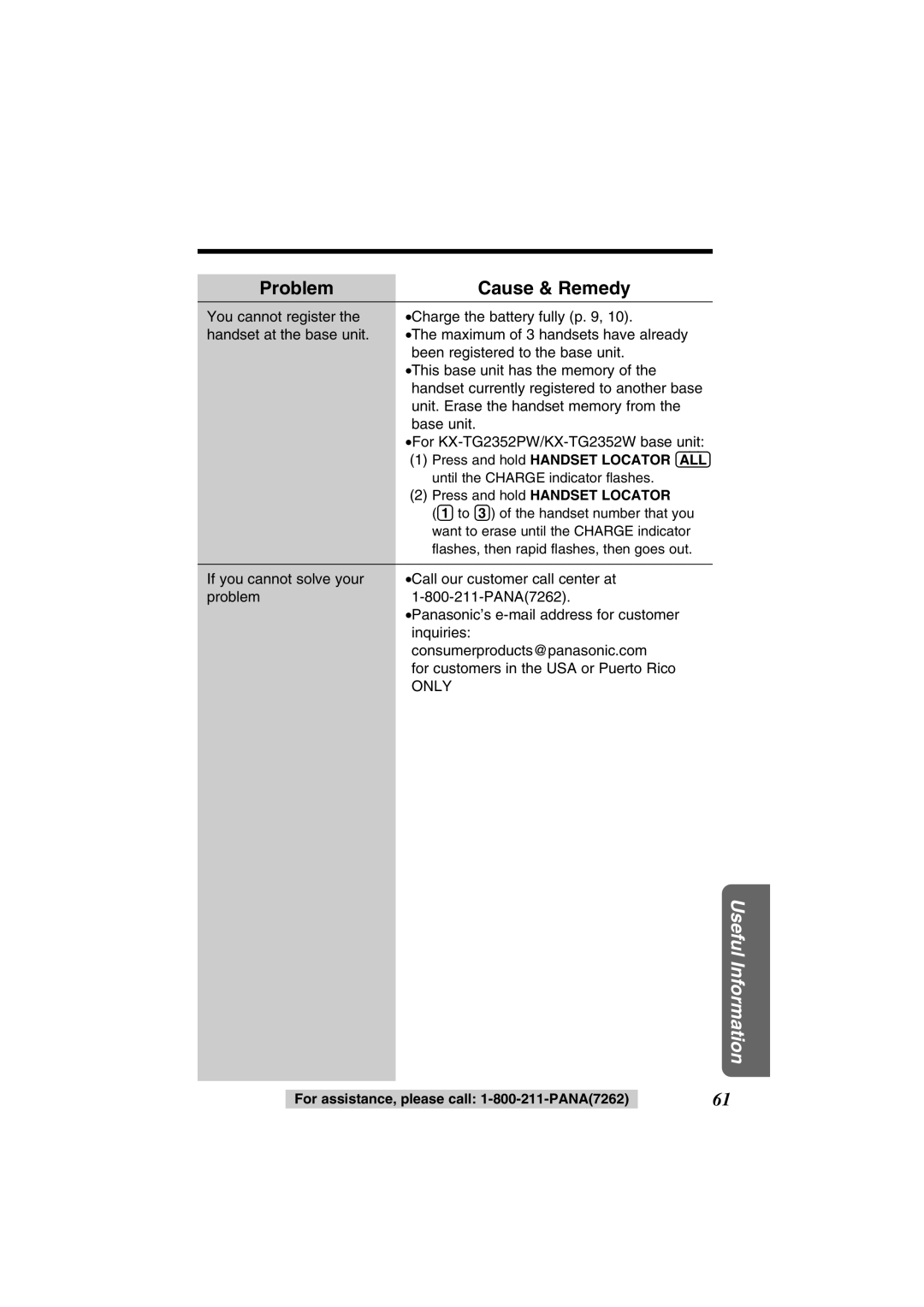 Panasonic KX-TG2352PW, KX-TG2352W operating instructions Only 