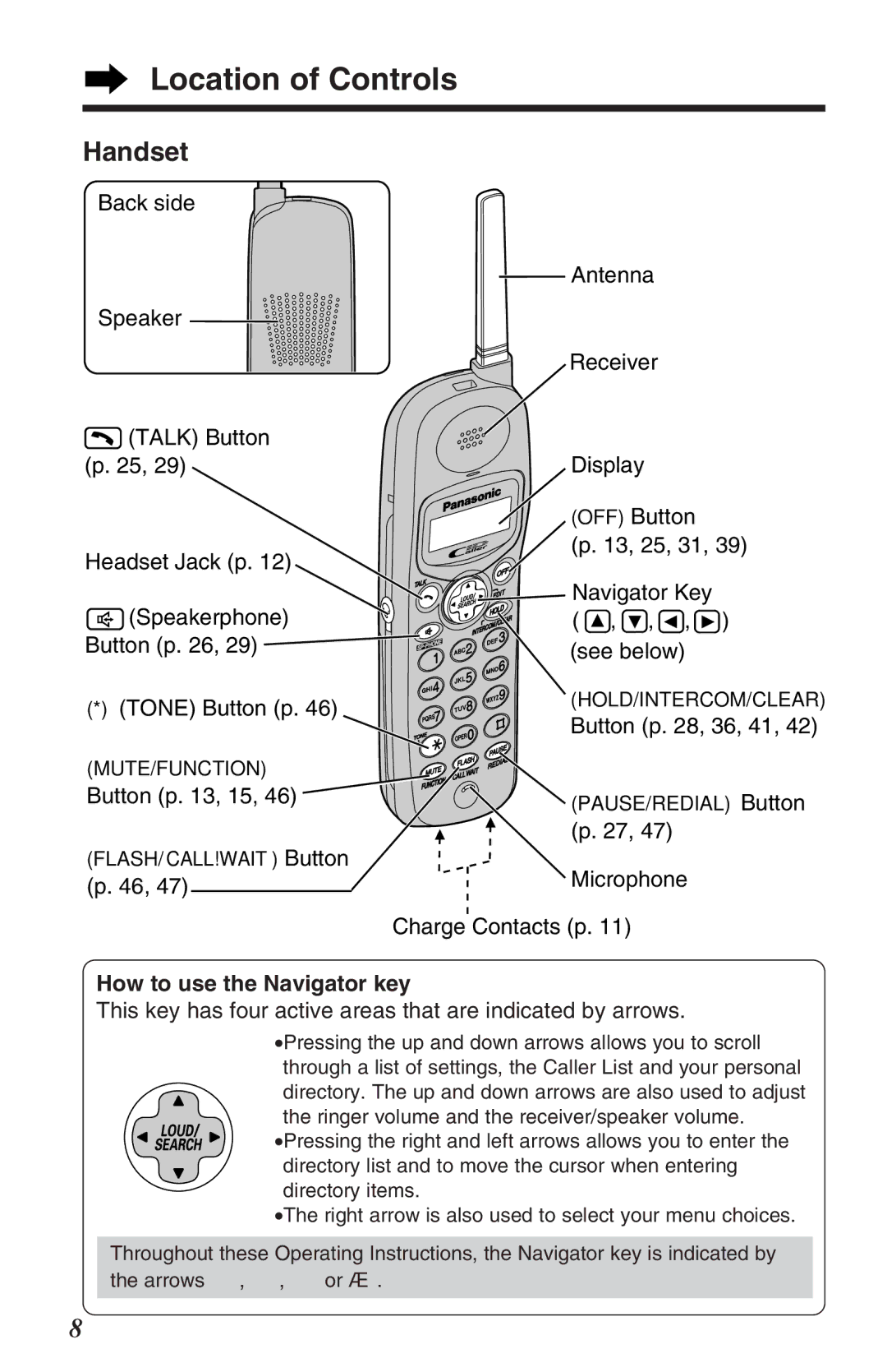 Panasonic KX-TG2382B operating instructions Location of Controls, Handset, How to use the Navigator key 