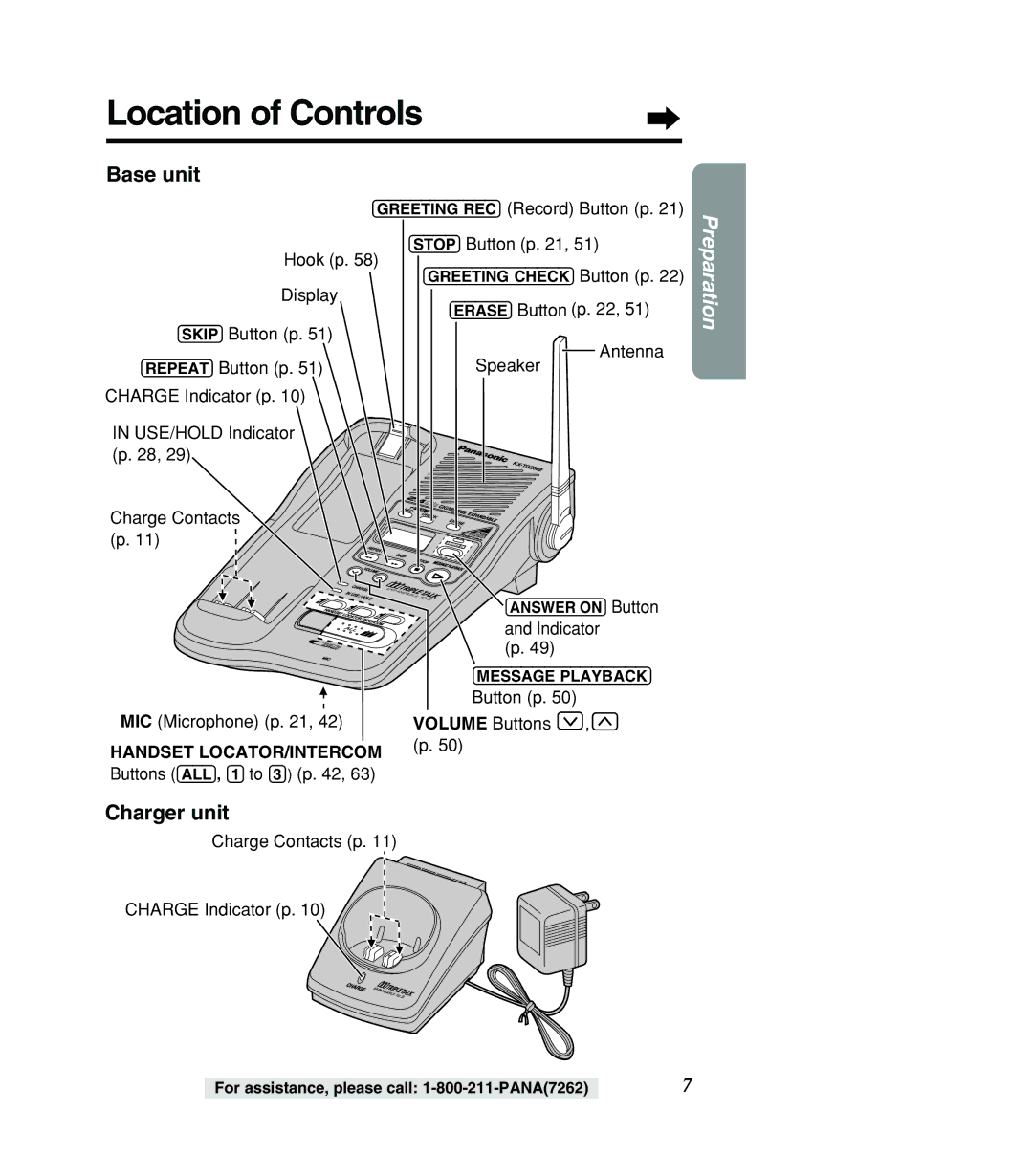 Panasonic KX-TG2382PW, KX-TG2382B, KX-TG2383B, KX-TG2383S Location of Controls, Base unit, Charger unit 