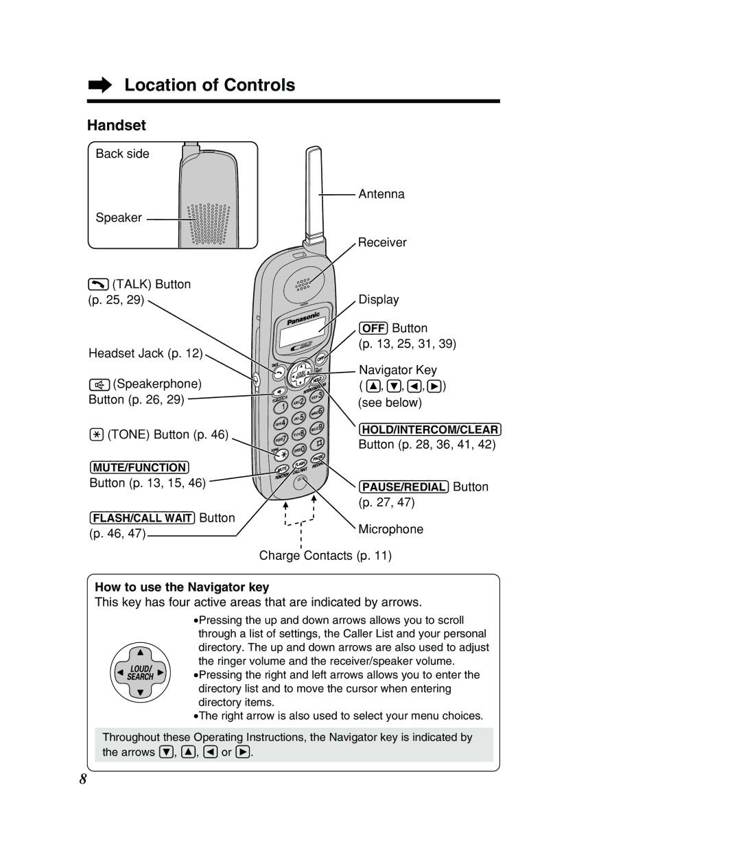 Panasonic KX-TG2383B operating instructions Location of Controls, Handset, How to use the Navigator key 