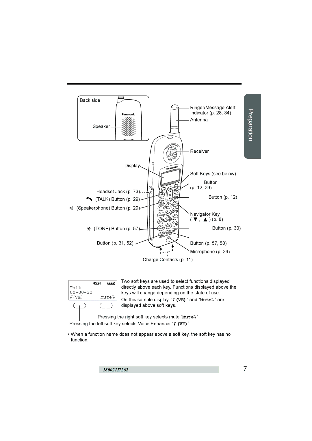 Panasonic KX-TG2386 operating instructions Location of Controls, Handset soft keys, OFF Button 