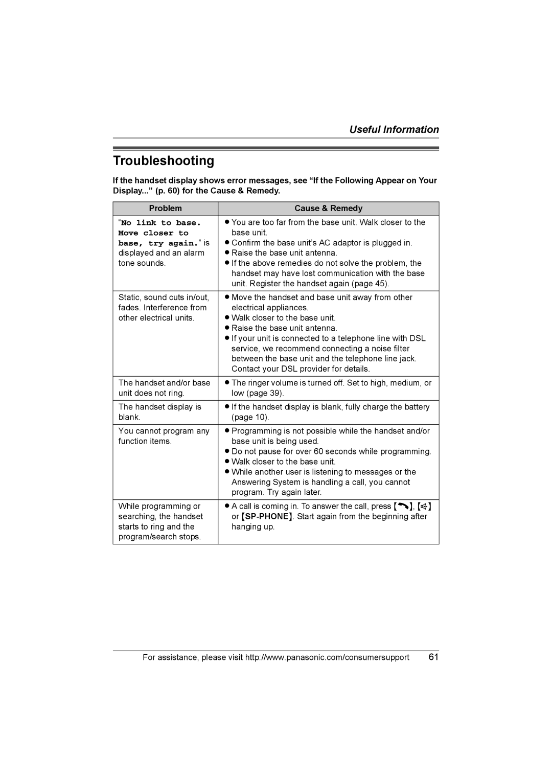 Panasonic KX-TG2388 operating instructions Troubleshooting, Base, try again. is 