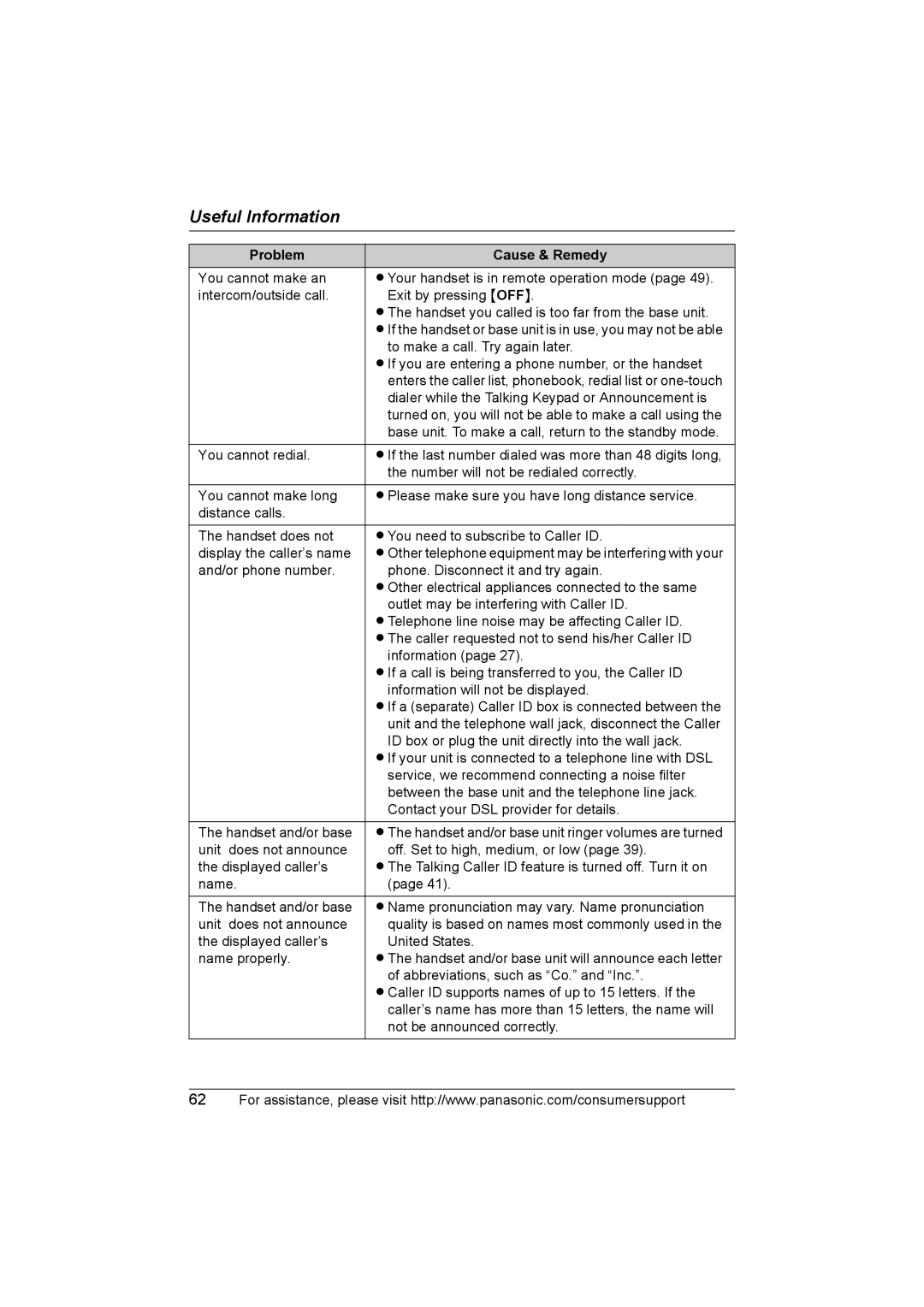 Panasonic KX-TG2388 operating instructions Problem Cause & Remedy 