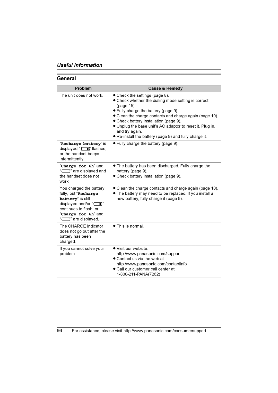 Panasonic KX-TG2388 operating instructions General, Recharge battery is 