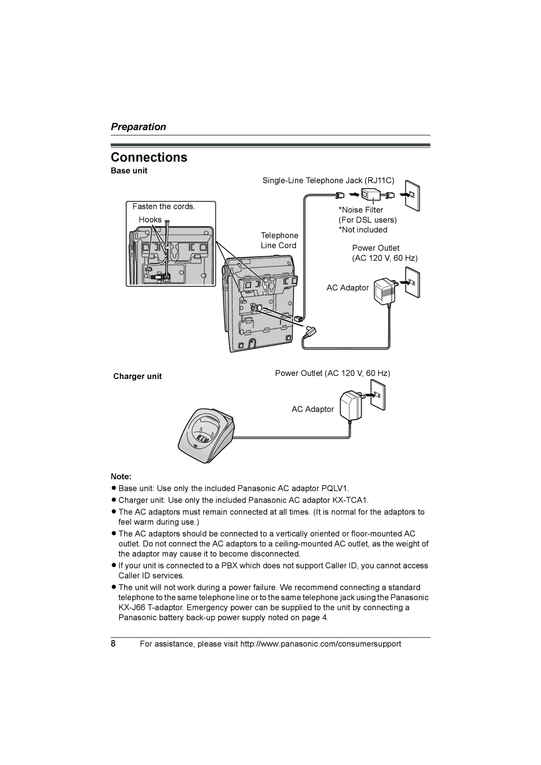 Panasonic KX-TG2388 operating instructions Connections, Base unit, Charger unit 