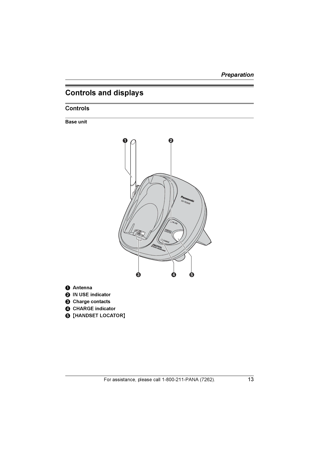 Panasonic KX-TG2420 operating instructions Controls and displays 