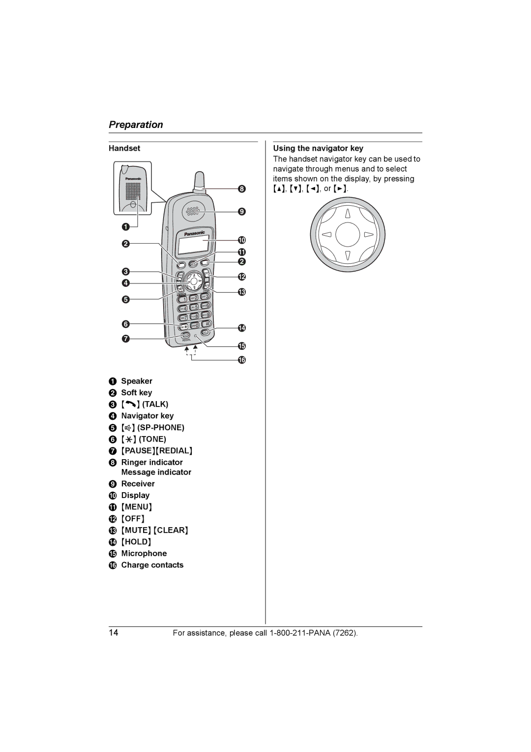 Panasonic KX-TG2420 operating instructions Handset Speaker Soft key Talk Navigator key SP-PHONE Tone 