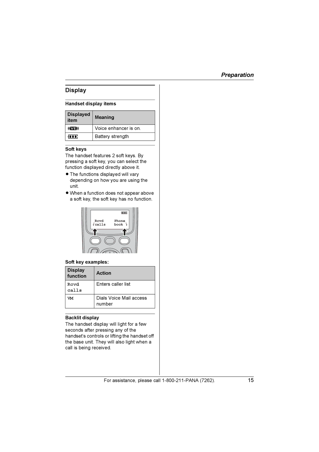 Panasonic KX-TG2420 operating instructions Display, Rcvd, Calls 