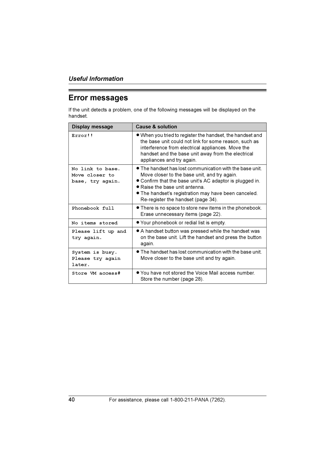 Panasonic KX-TG2420 operating instructions Error messages 