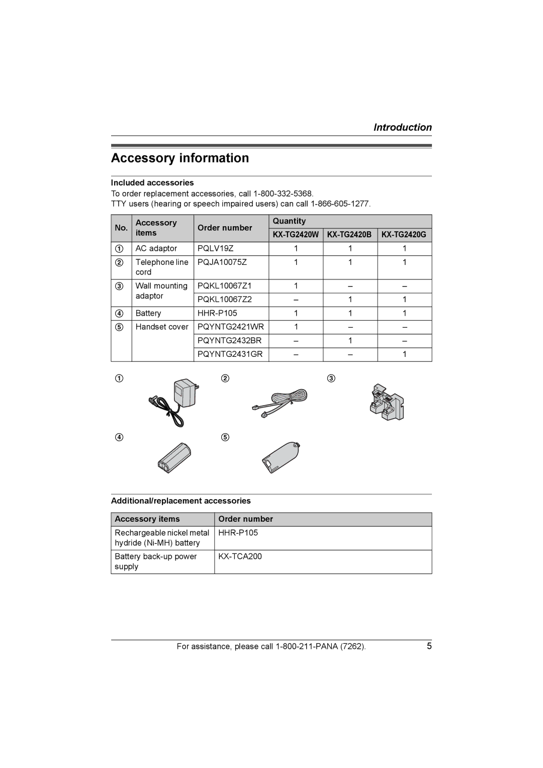 Panasonic KX-TG2420 Accessory information, Included accessories, Accessory Order number Quantity Items 