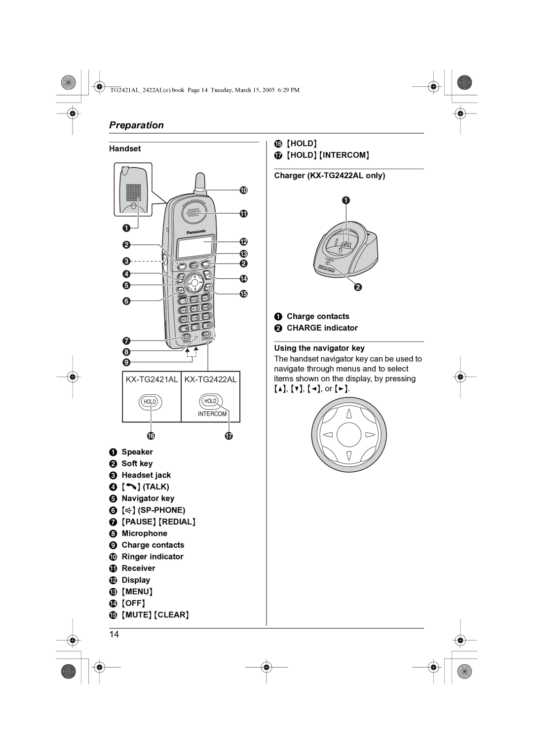 Panasonic KX-TG2421AL operating instructions Handset, Speaker Soft key Headset jack Talk Navigator key SP-PHONE 