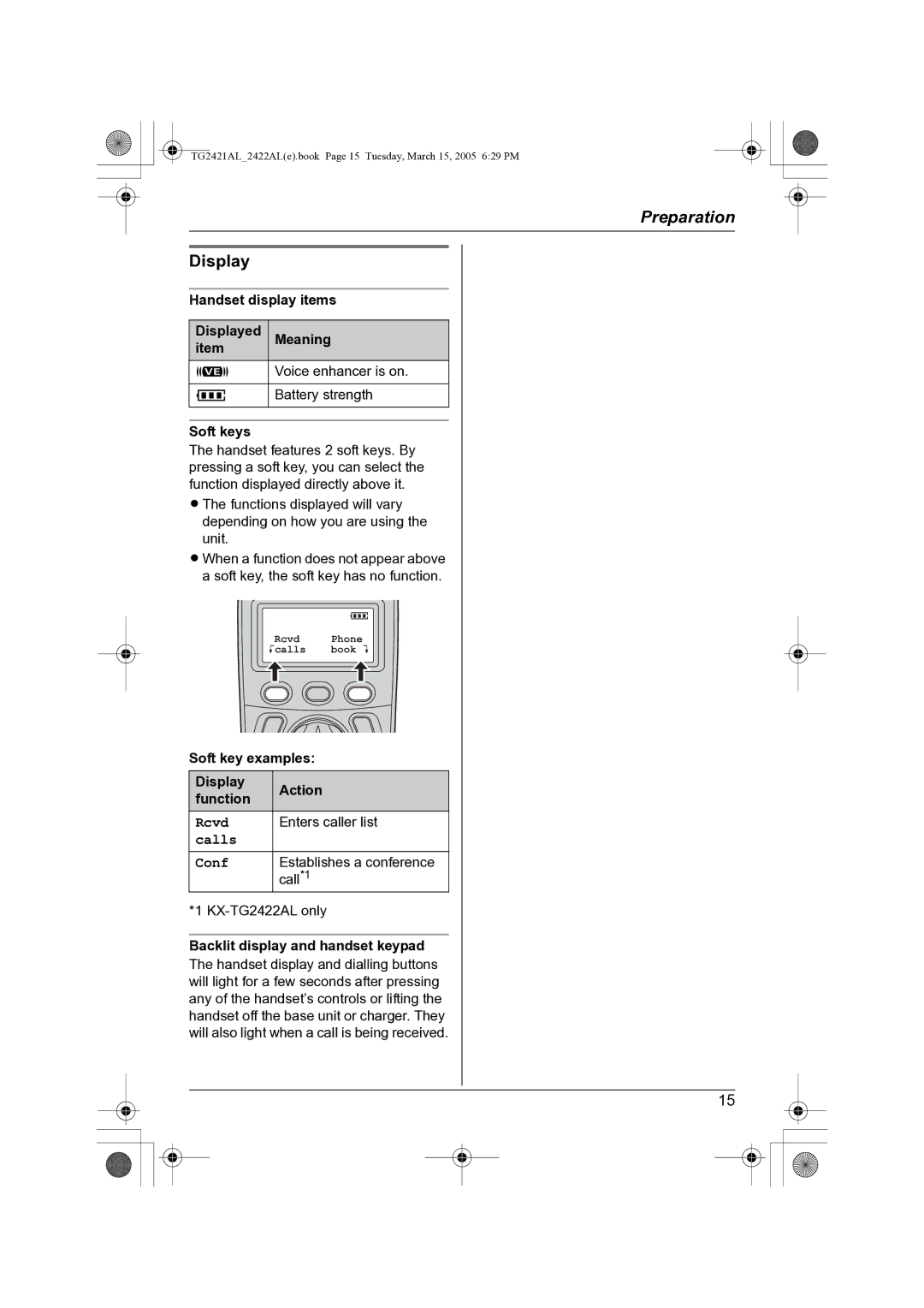 Panasonic KX-TG2421AL operating instructions Display, Rcvd, Calls Conf 