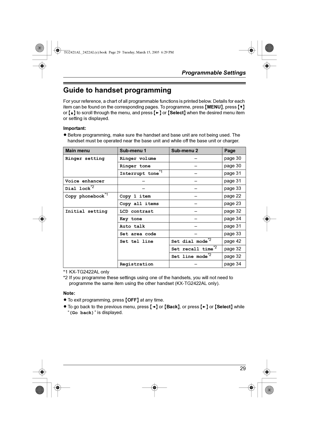 Panasonic KX-TG2421AL operating instructions Guide to handset programming, Main menu Sub-menu 