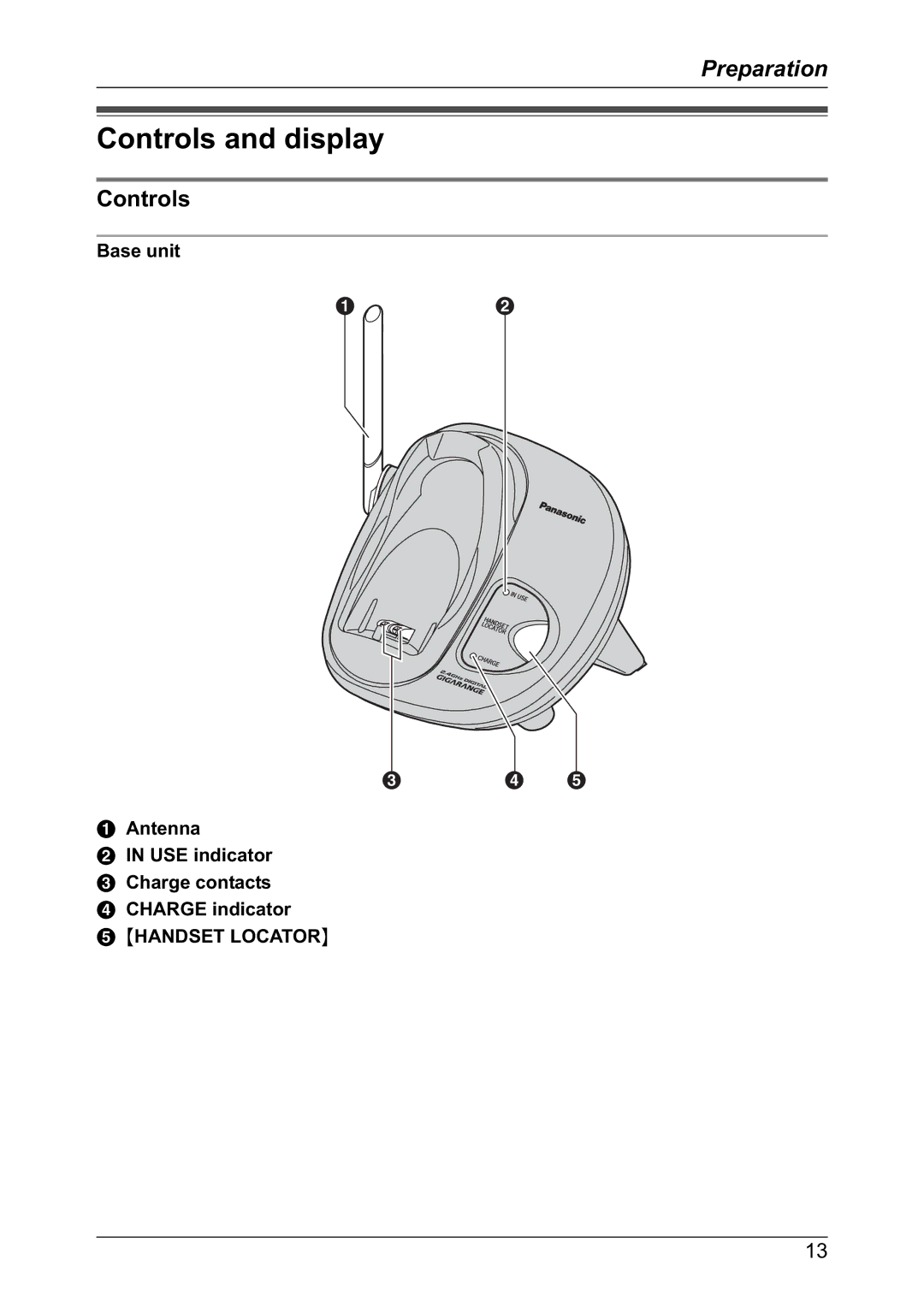 Panasonic KX-TG2421NZ operating instructions Controls and display 