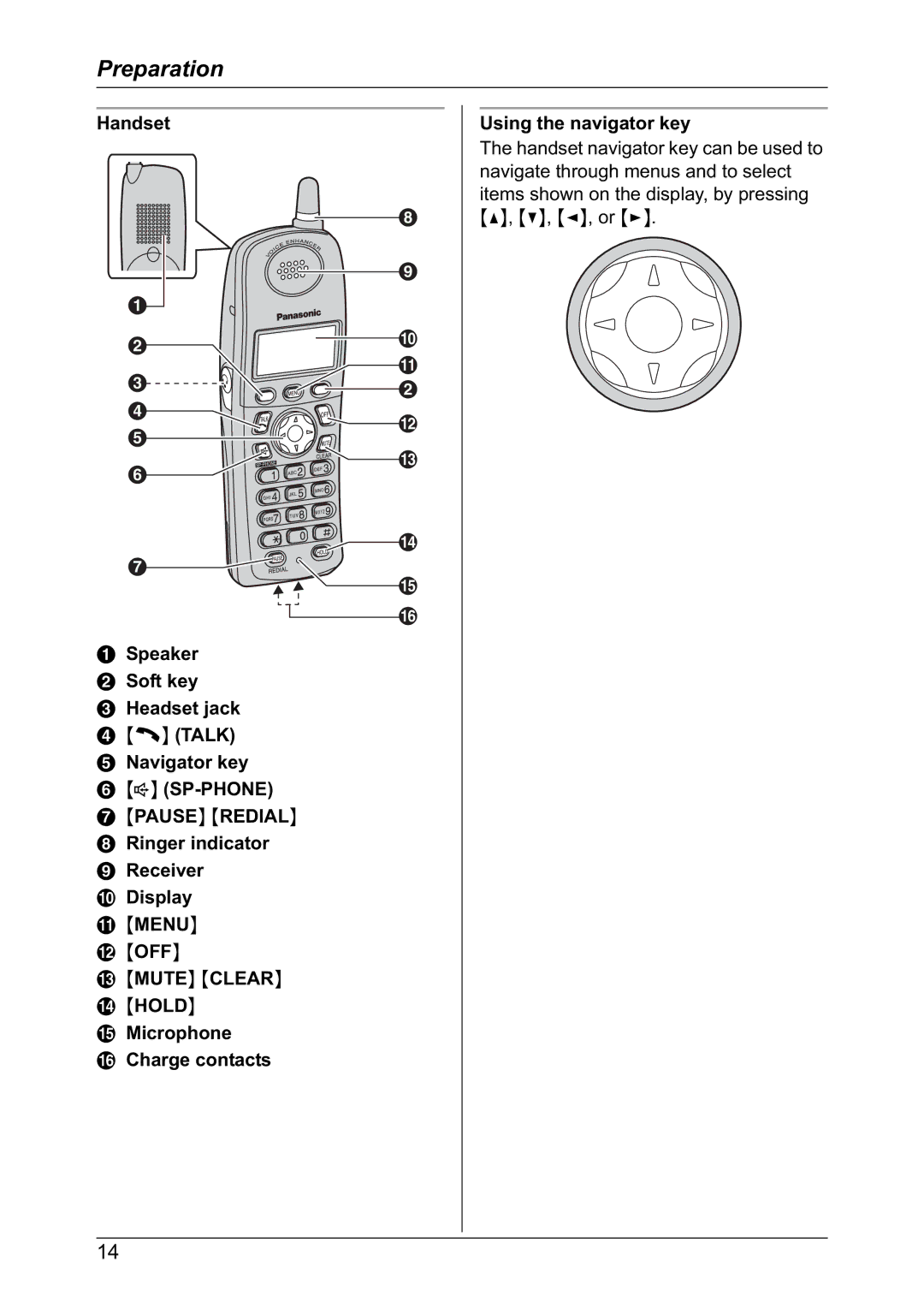 Panasonic KX-TG2421NZ Ringer indicator Receiver Display, Microphone Charge contacts Using the navigator key 