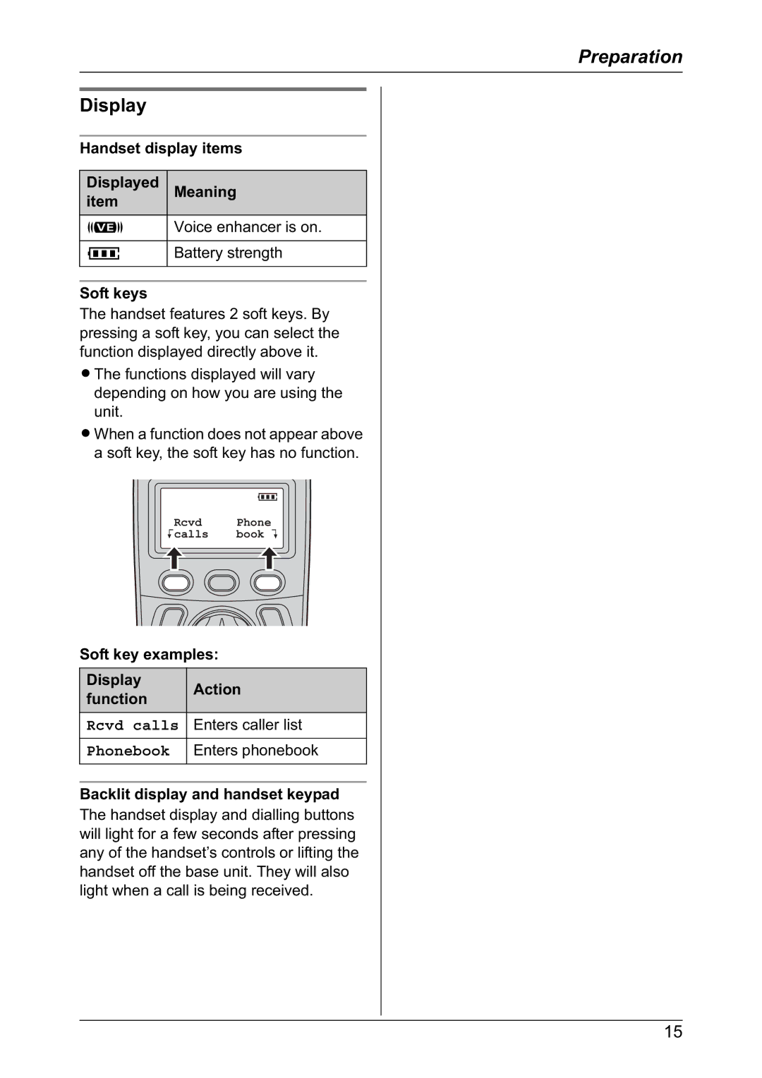 Panasonic KX-TG2421NZ operating instructions Display 