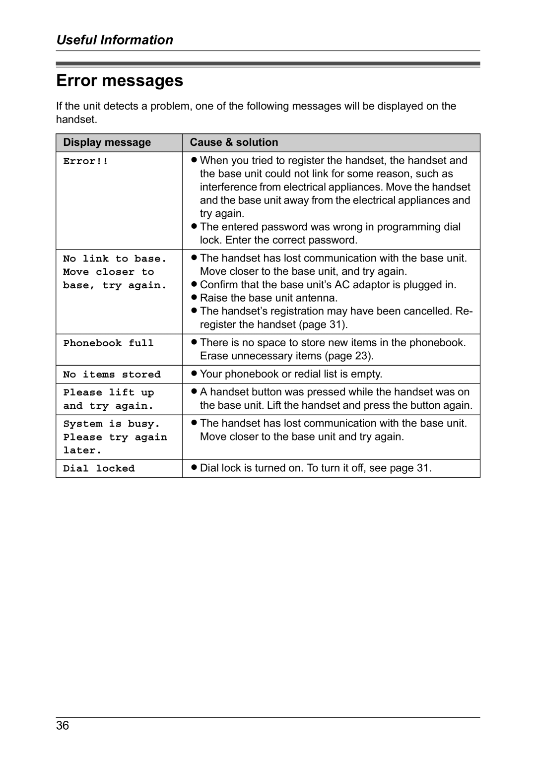 Panasonic KX-TG2421NZ operating instructions Error messages, Display message Cause & solution 